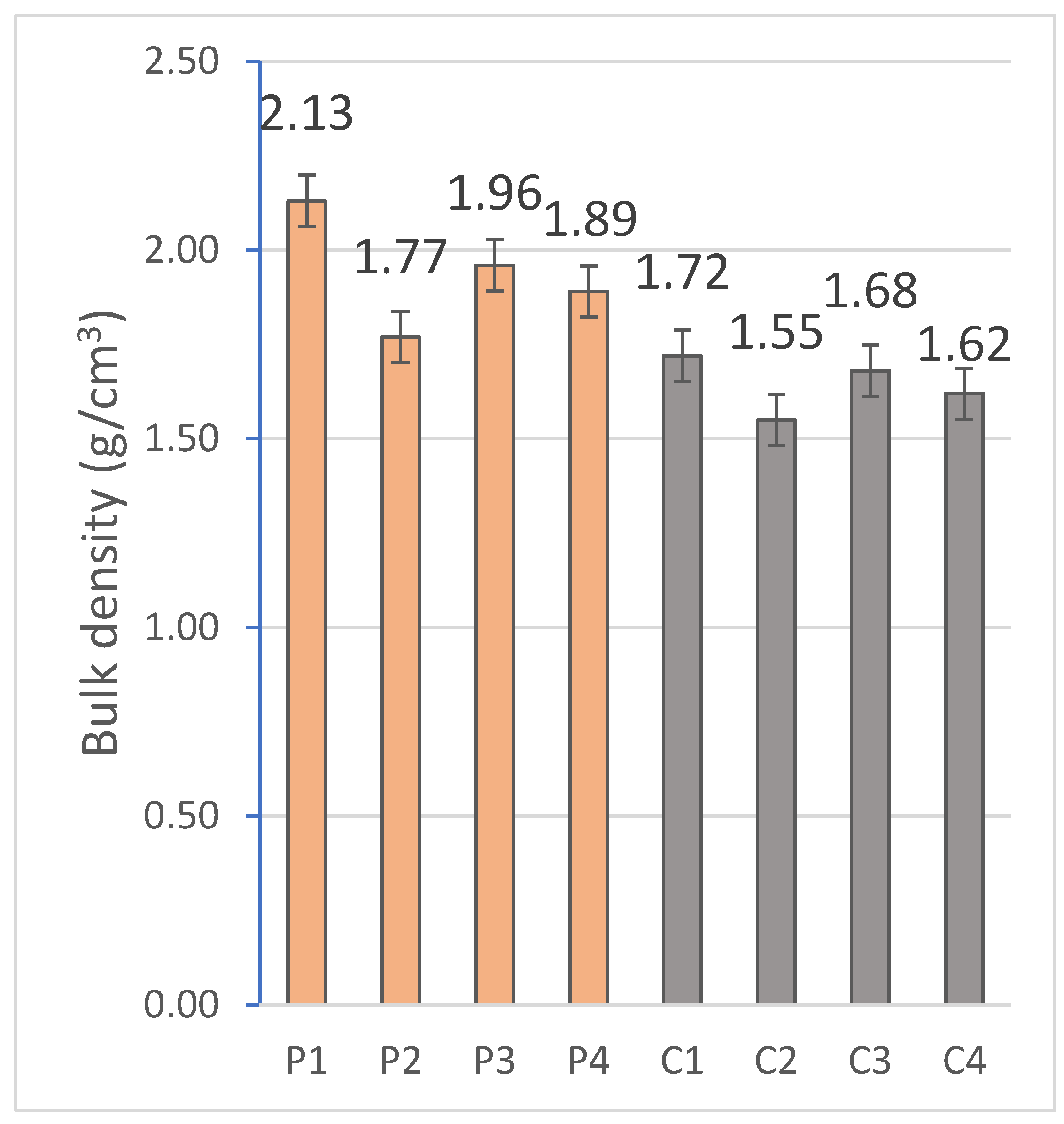 Sustainability 17 06219 g012