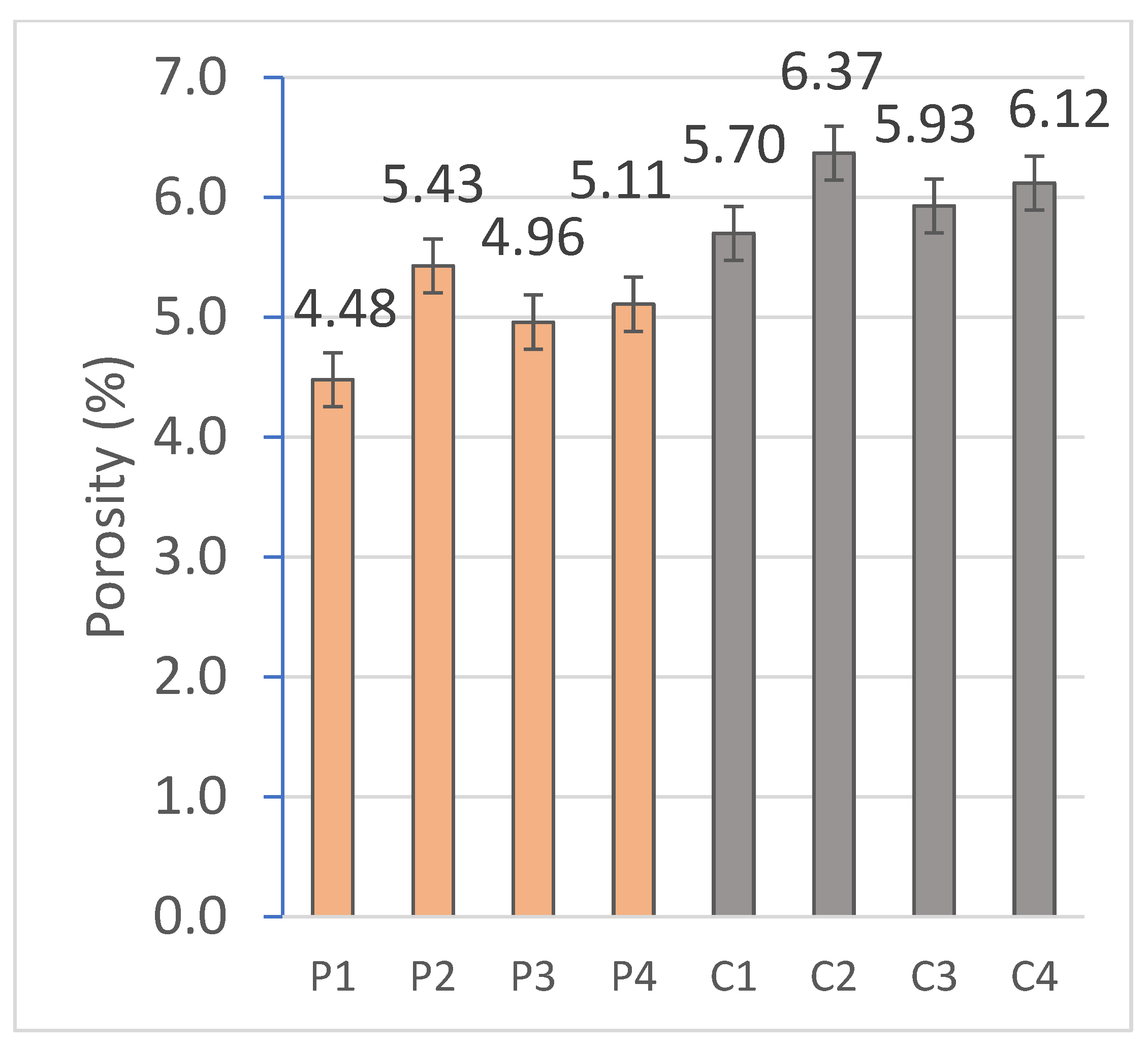 Sustainability 17 06219 g013
