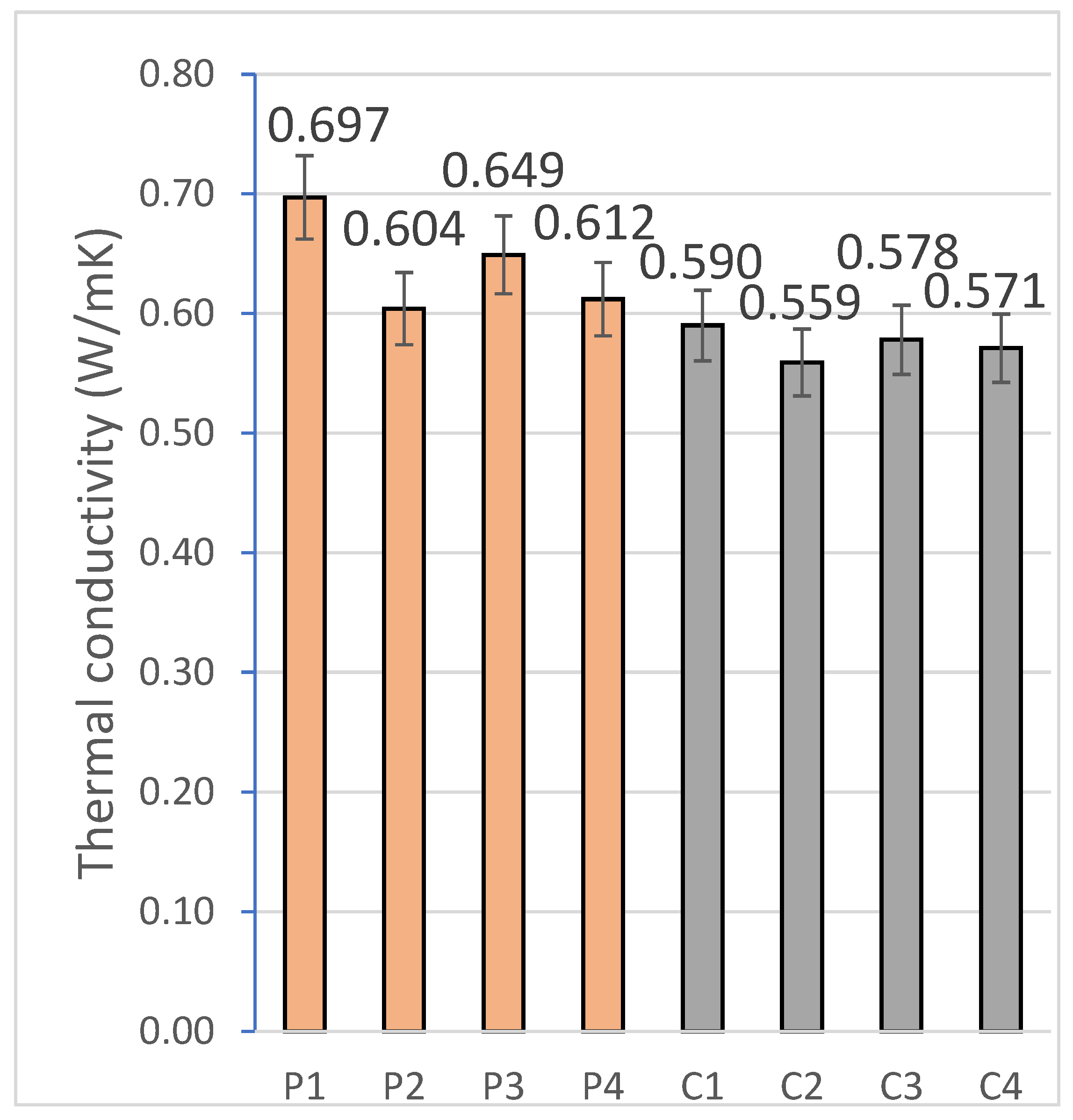 Sustainability 17 06219 g015