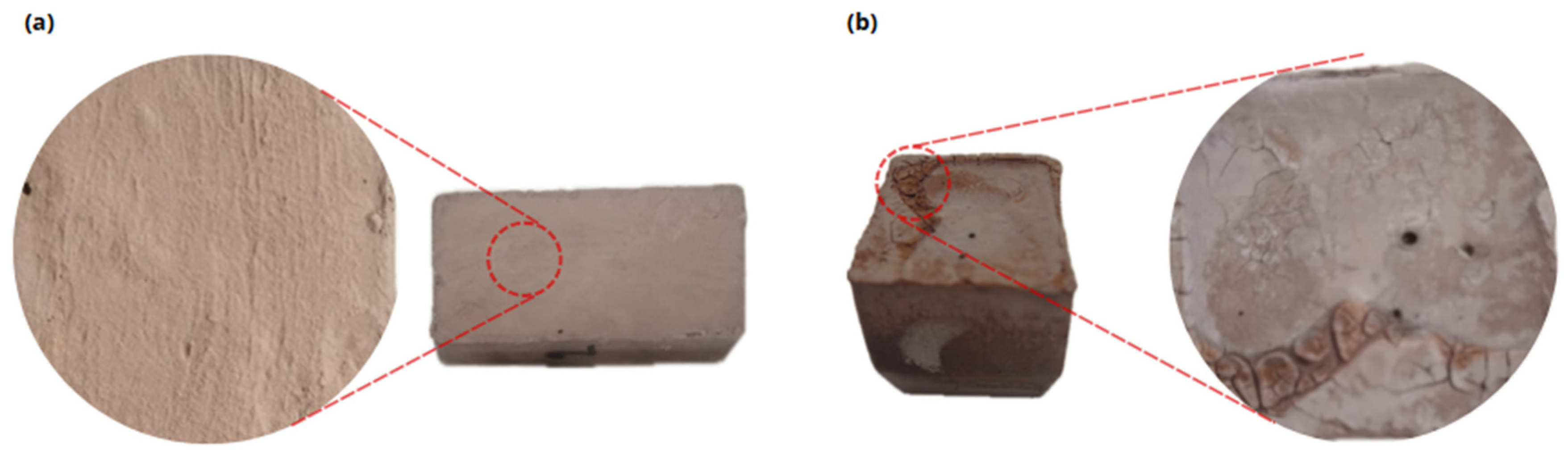 Sustainability 17 06219 g016