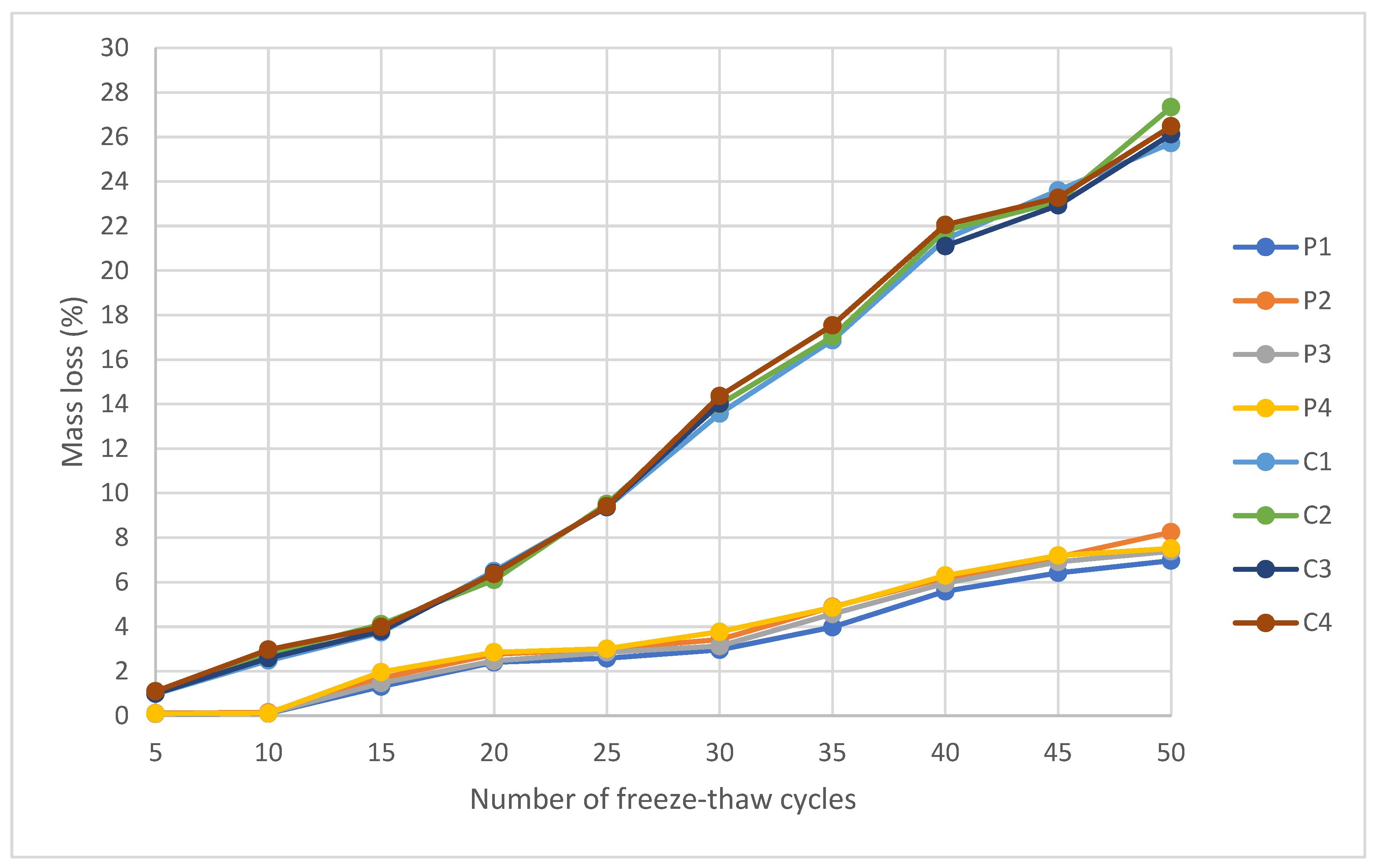 Sustainability 17 06219 g017