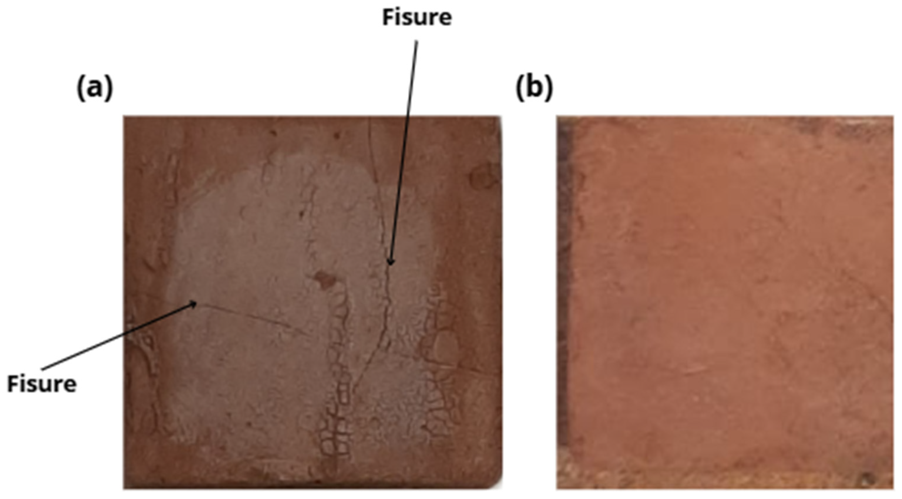 Sustainability 17 06219 g018
