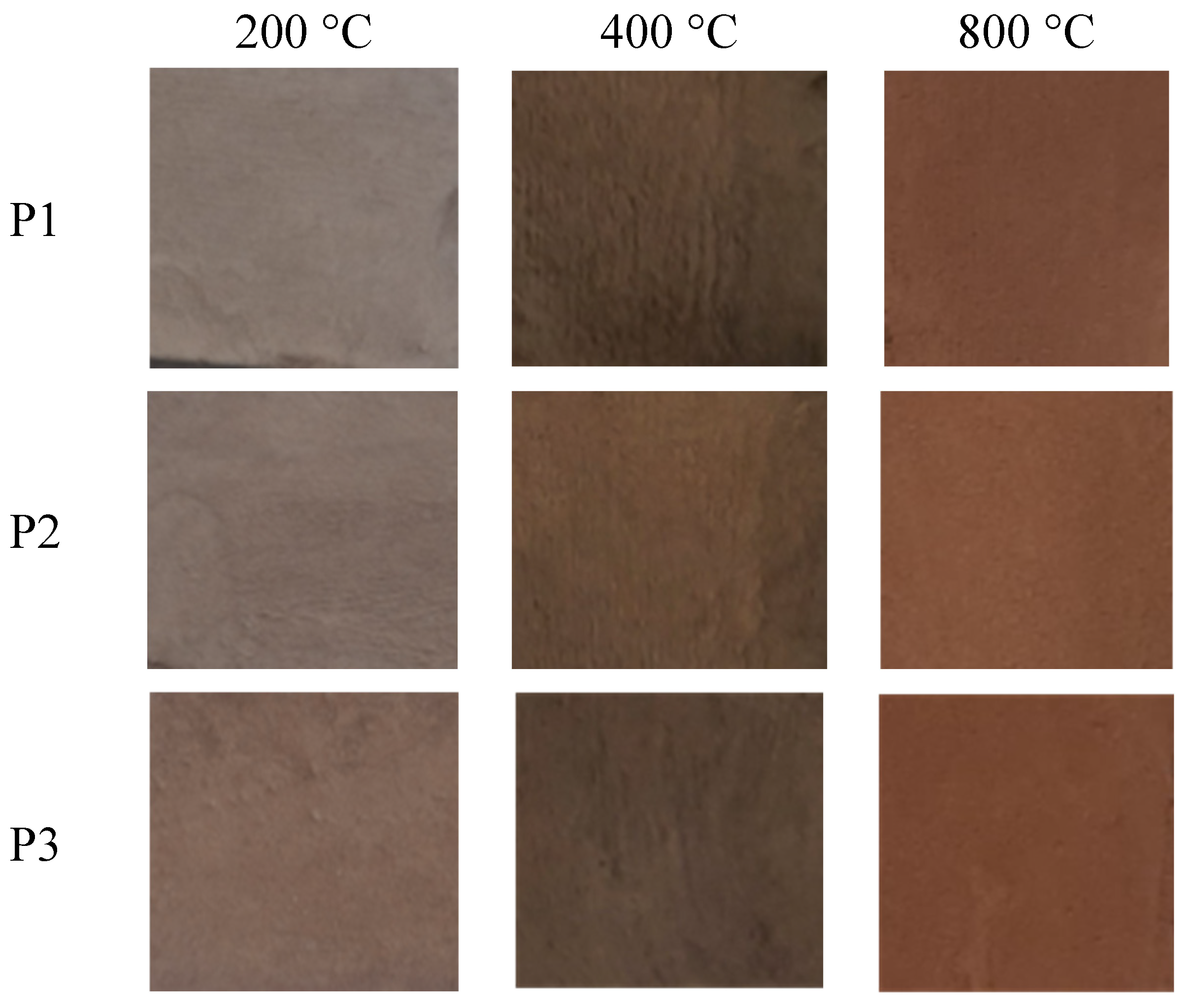 Sustainability 17 06219 g019a