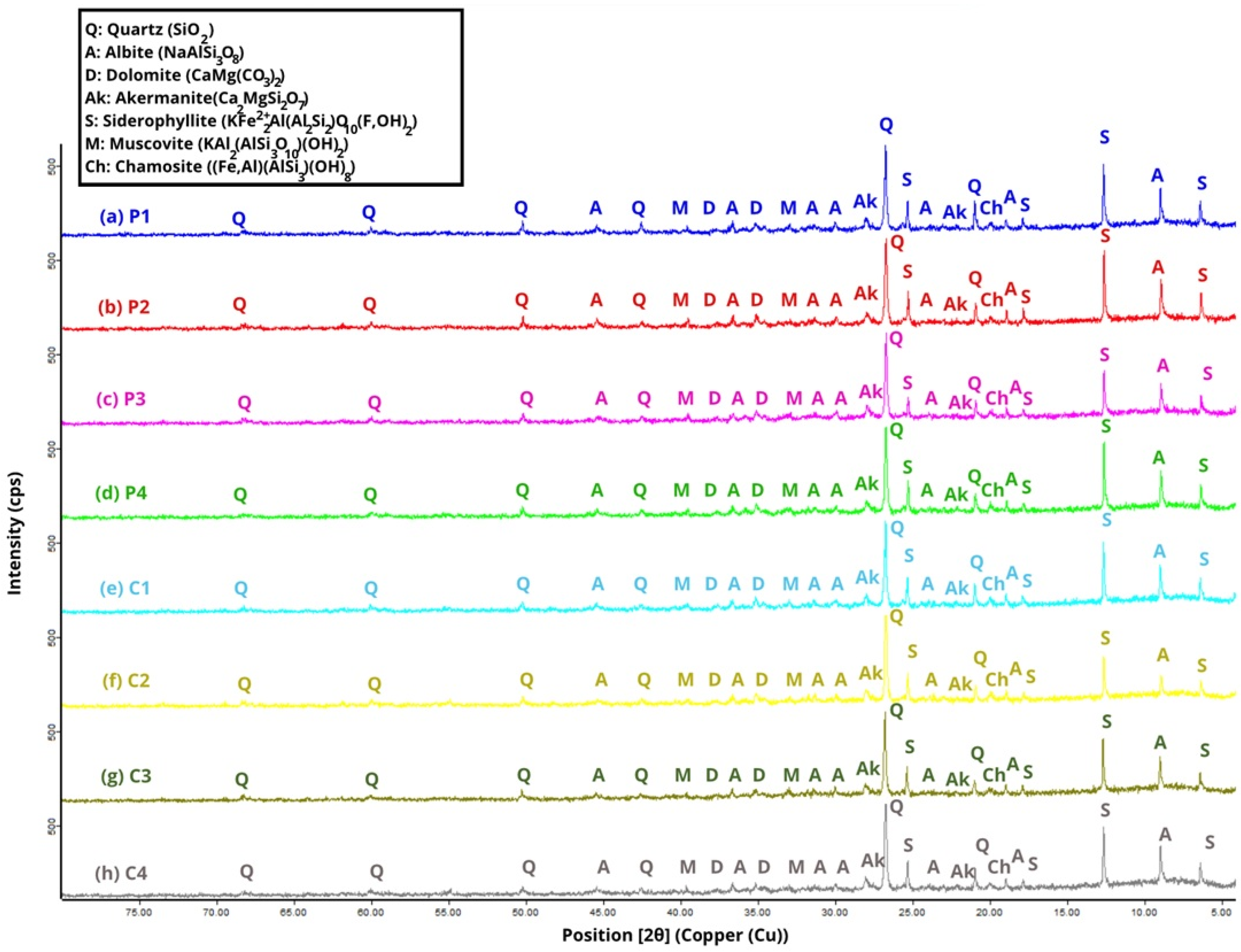 Sustainability 17 06219 g020
