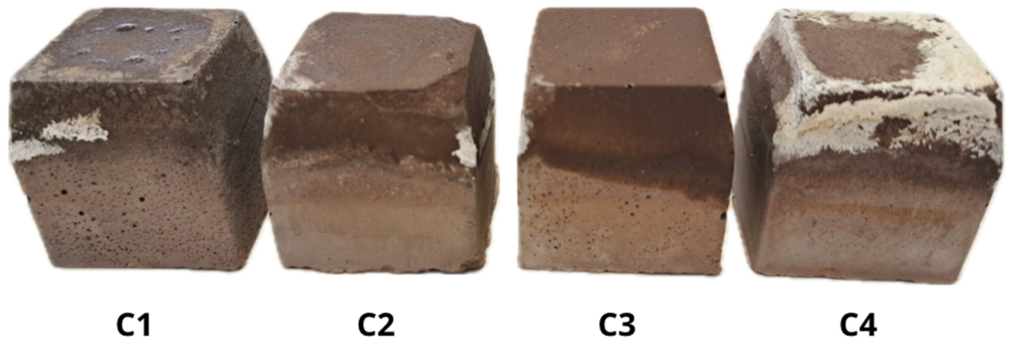 Sustainability 17 06219 g021