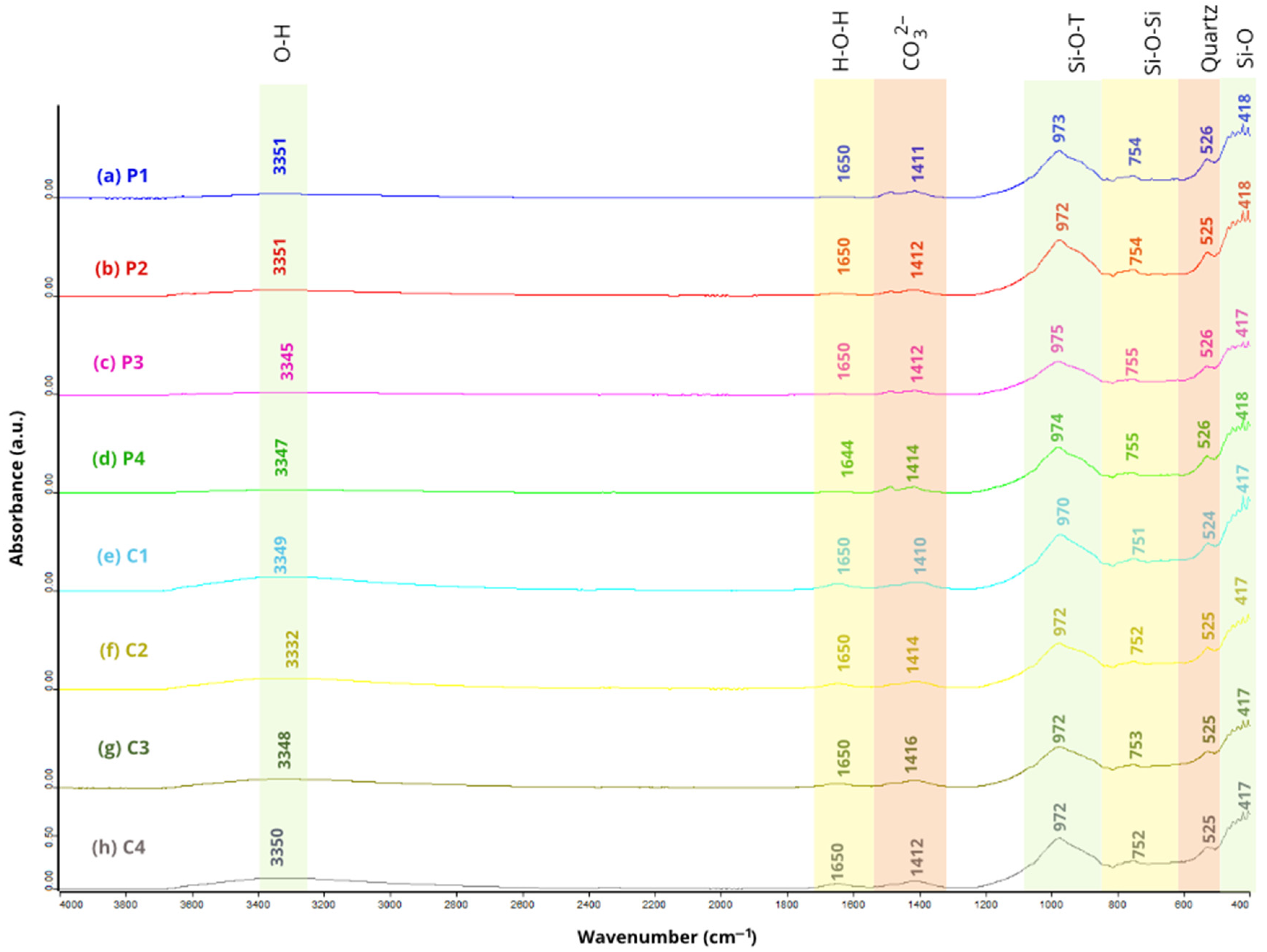 Sustainability 17 06219 g023