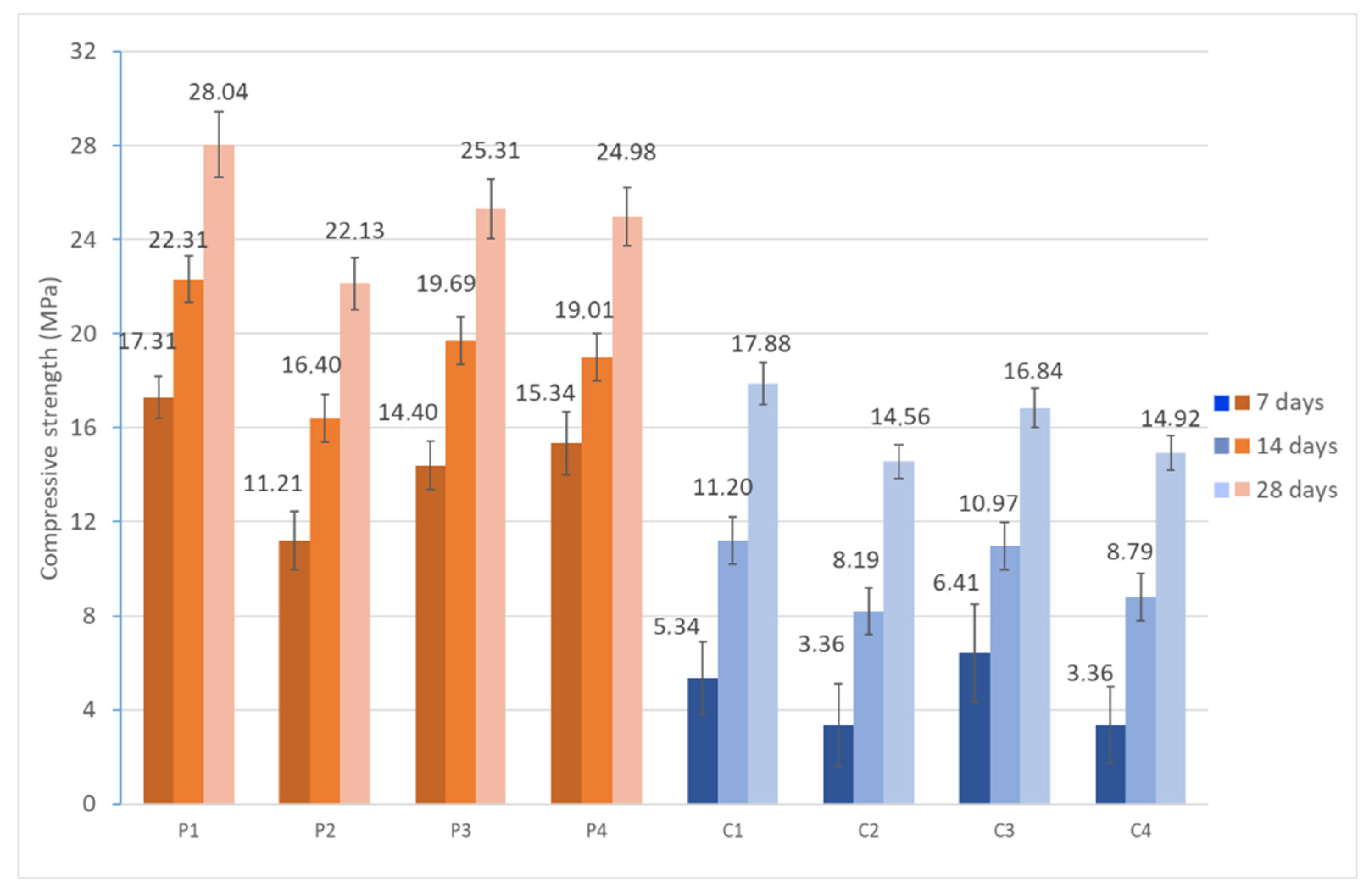 Sustainability 17 06219 g024