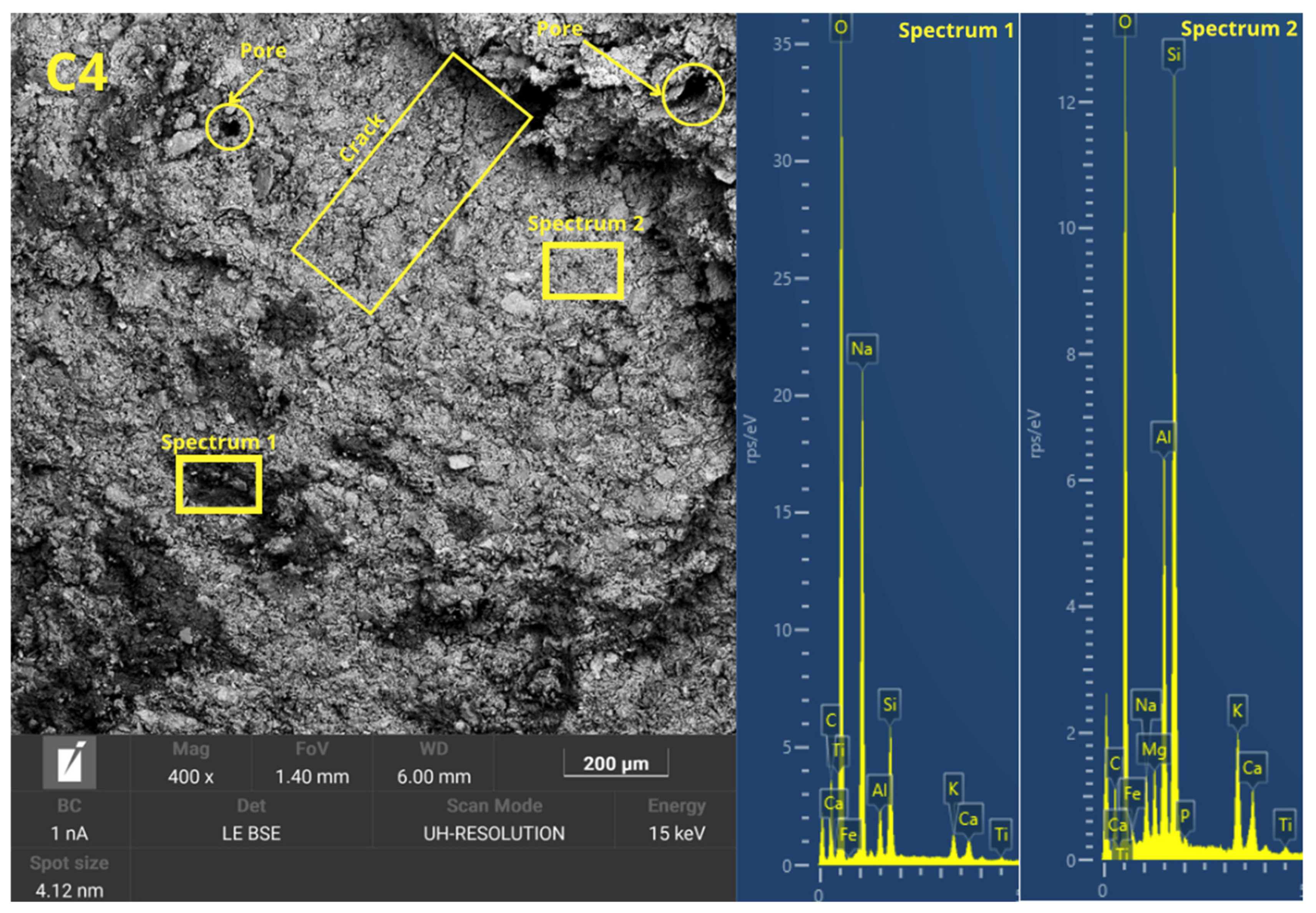 Sustainability 17 06219 g032