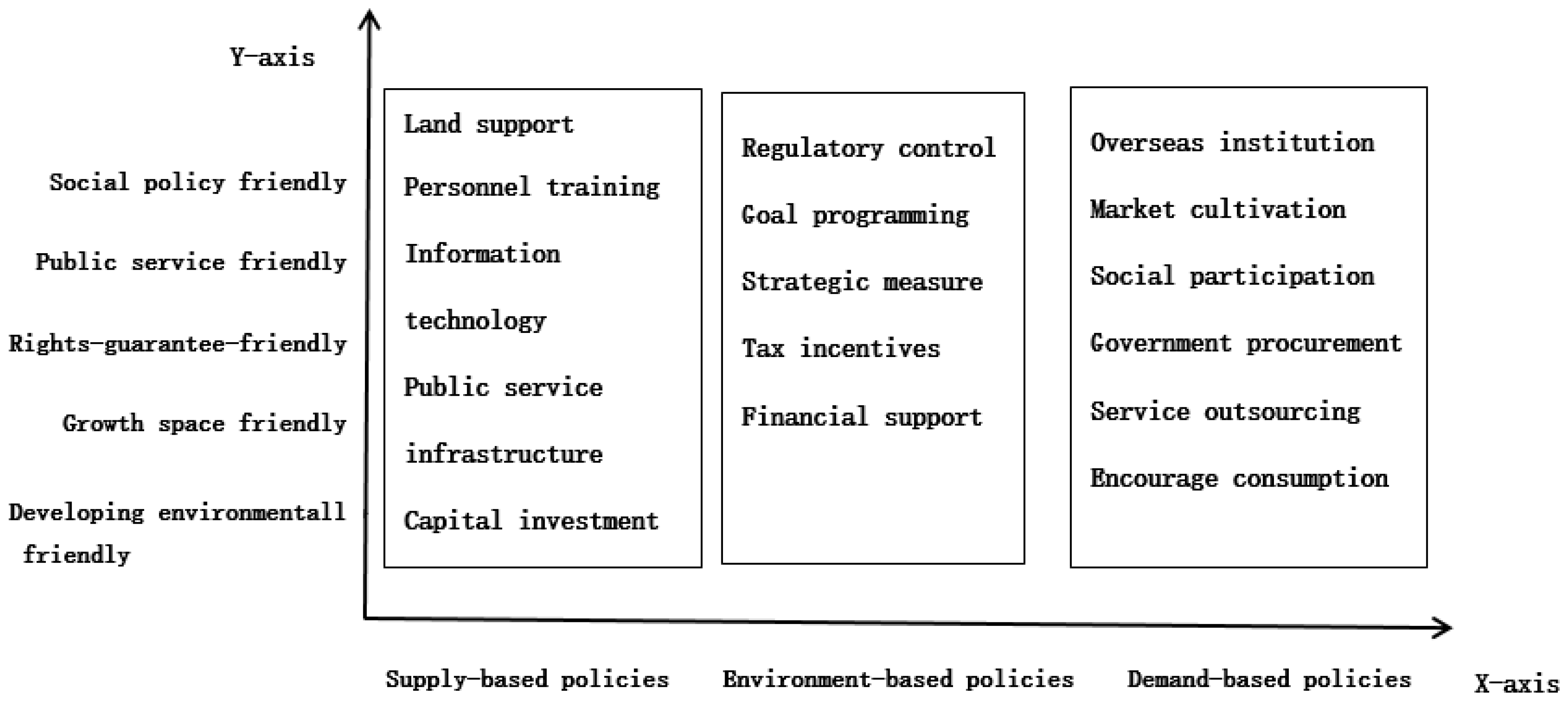 Sustainability 17 06220 g001
