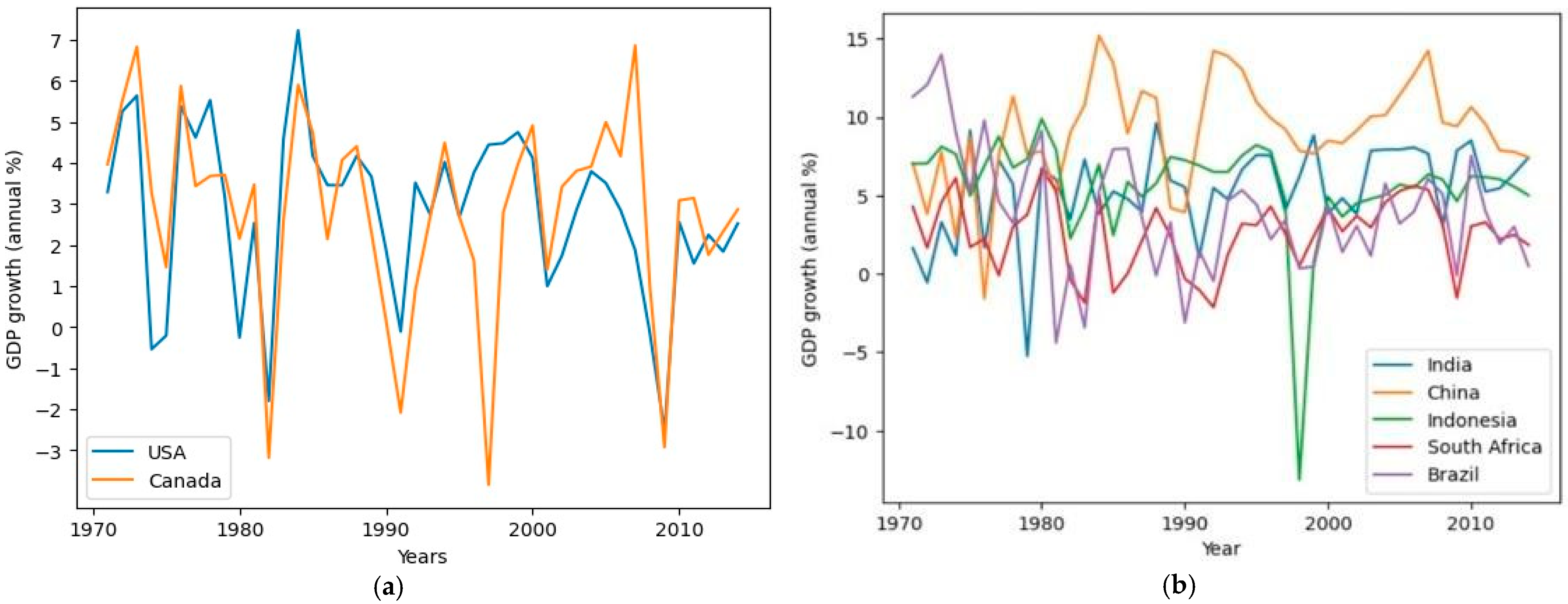 Sustainability 17 06221 g001
