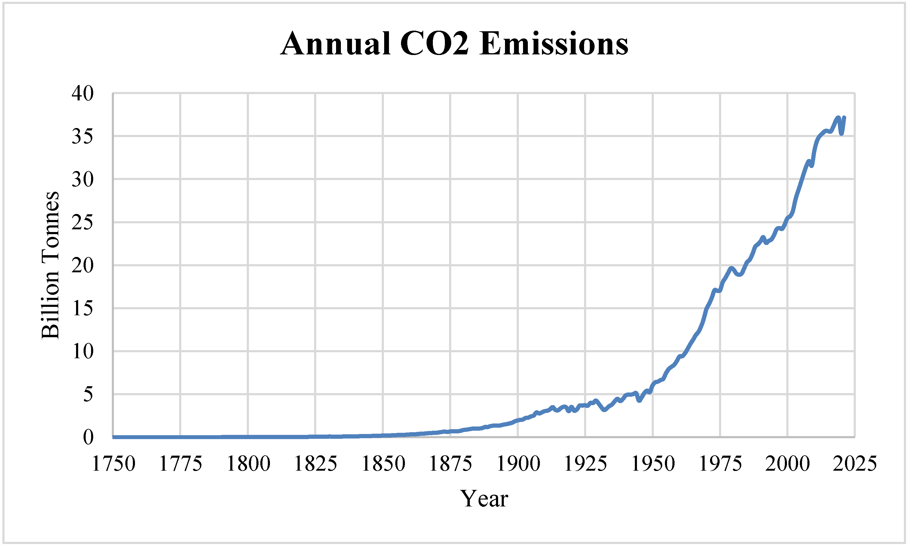 Sustainability 17 06222 g001