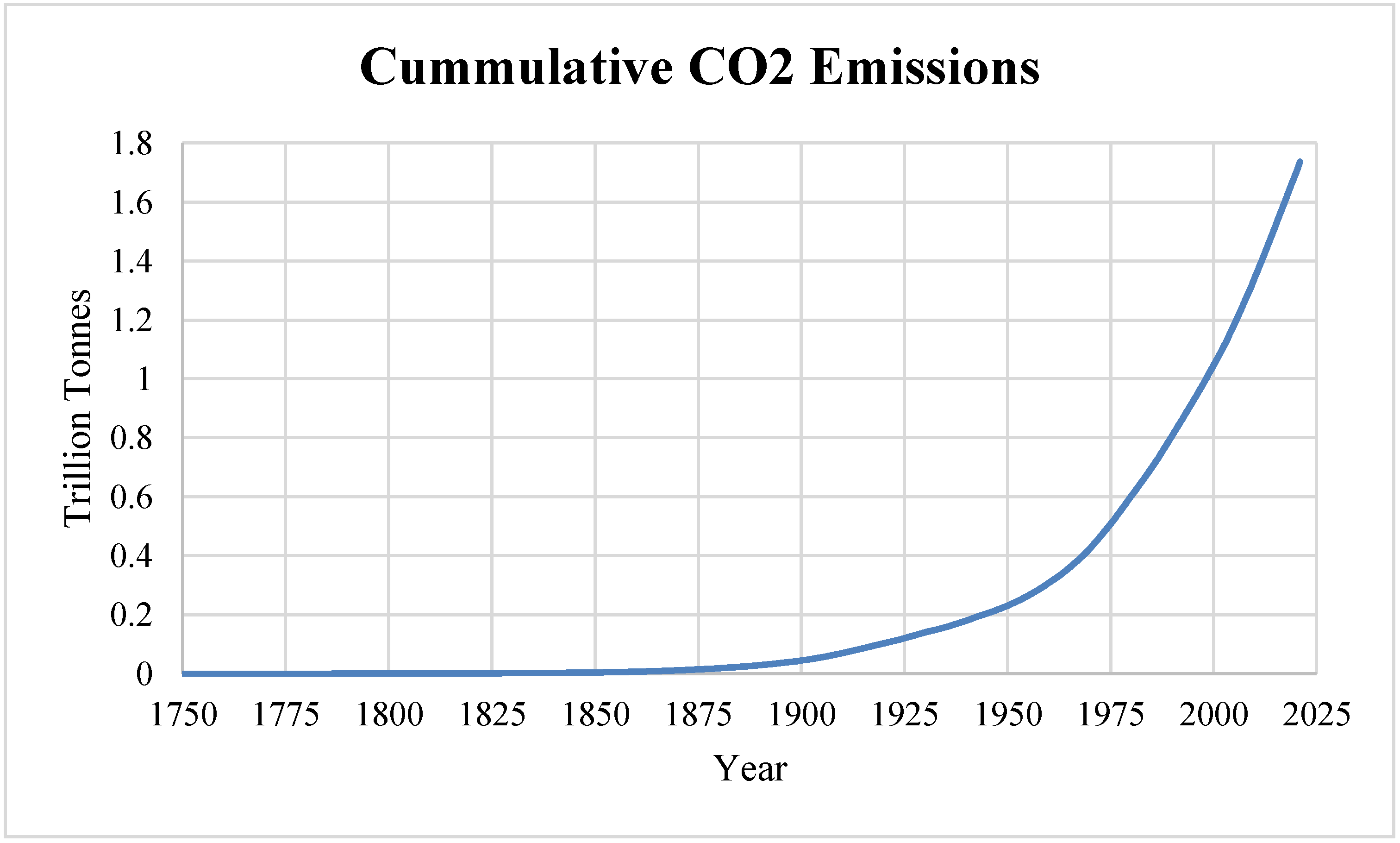 Sustainability 17 06222 g002
