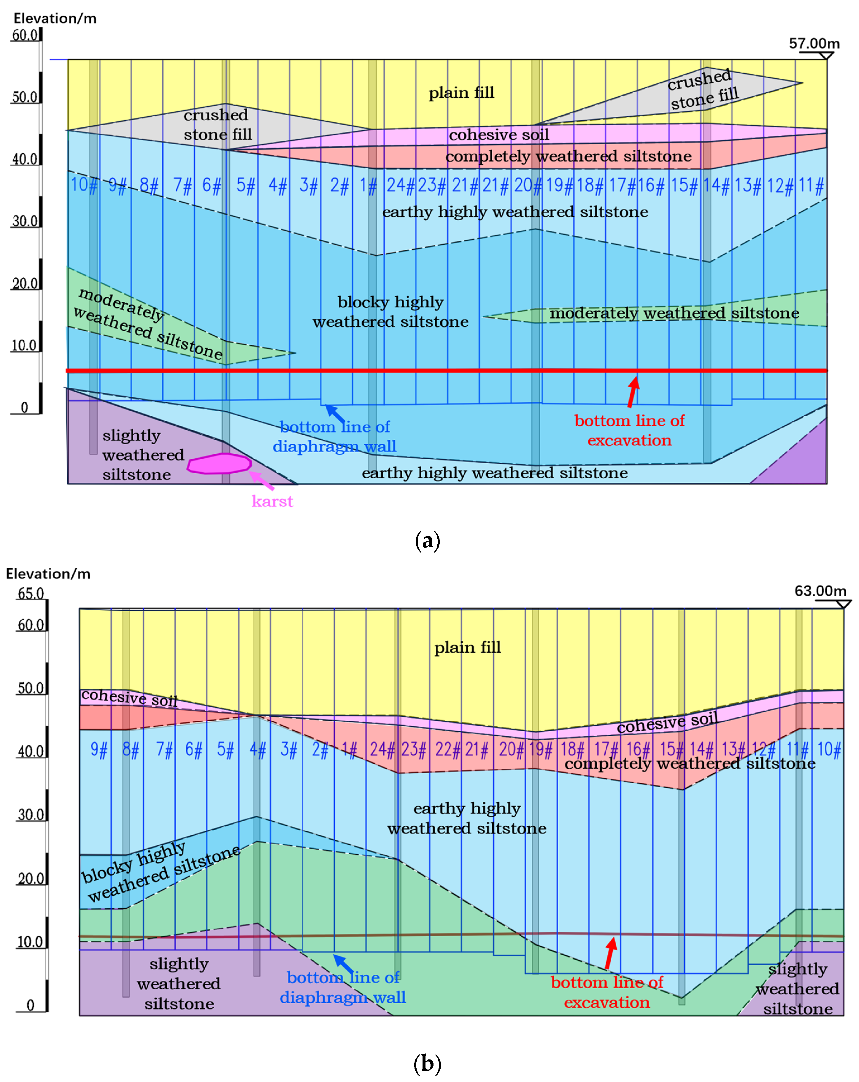 Sustainability 17 06223 g001