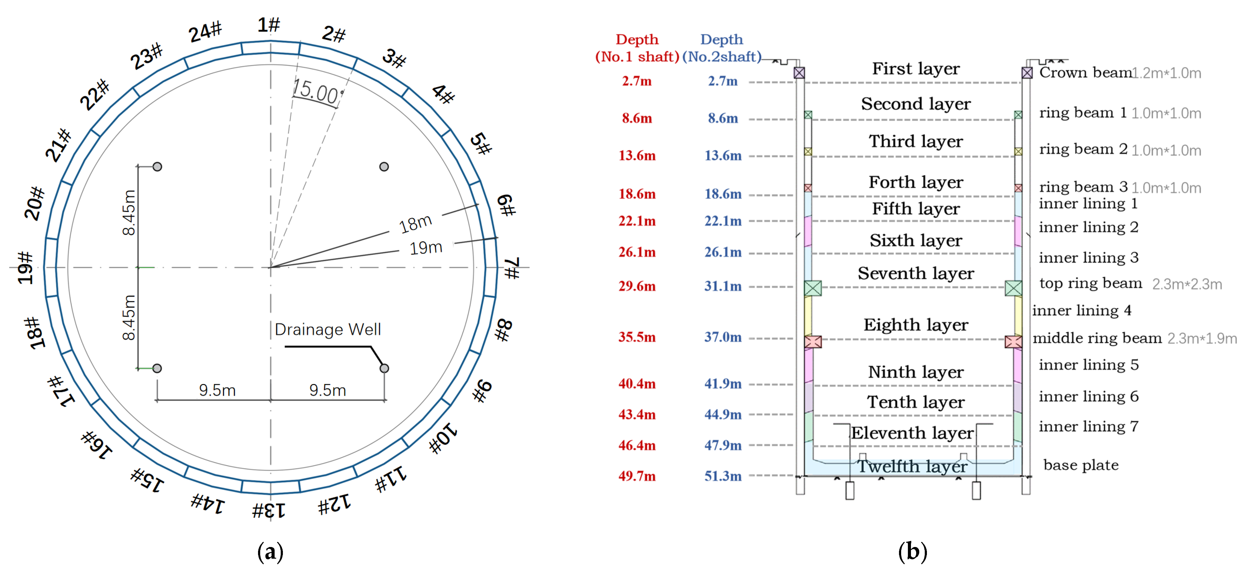 Sustainability 17 06223 g002