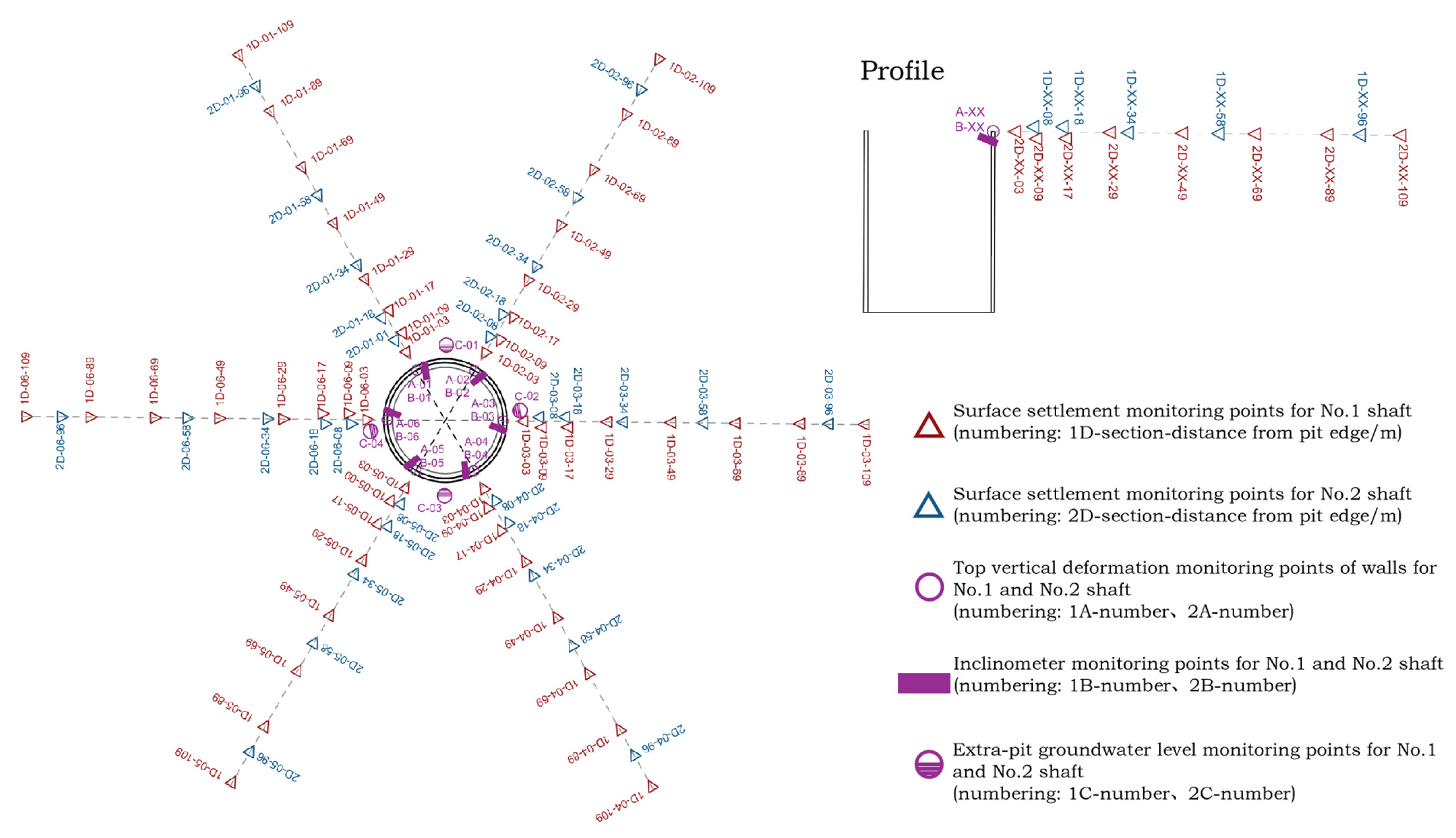 Sustainability 17 06223 g003