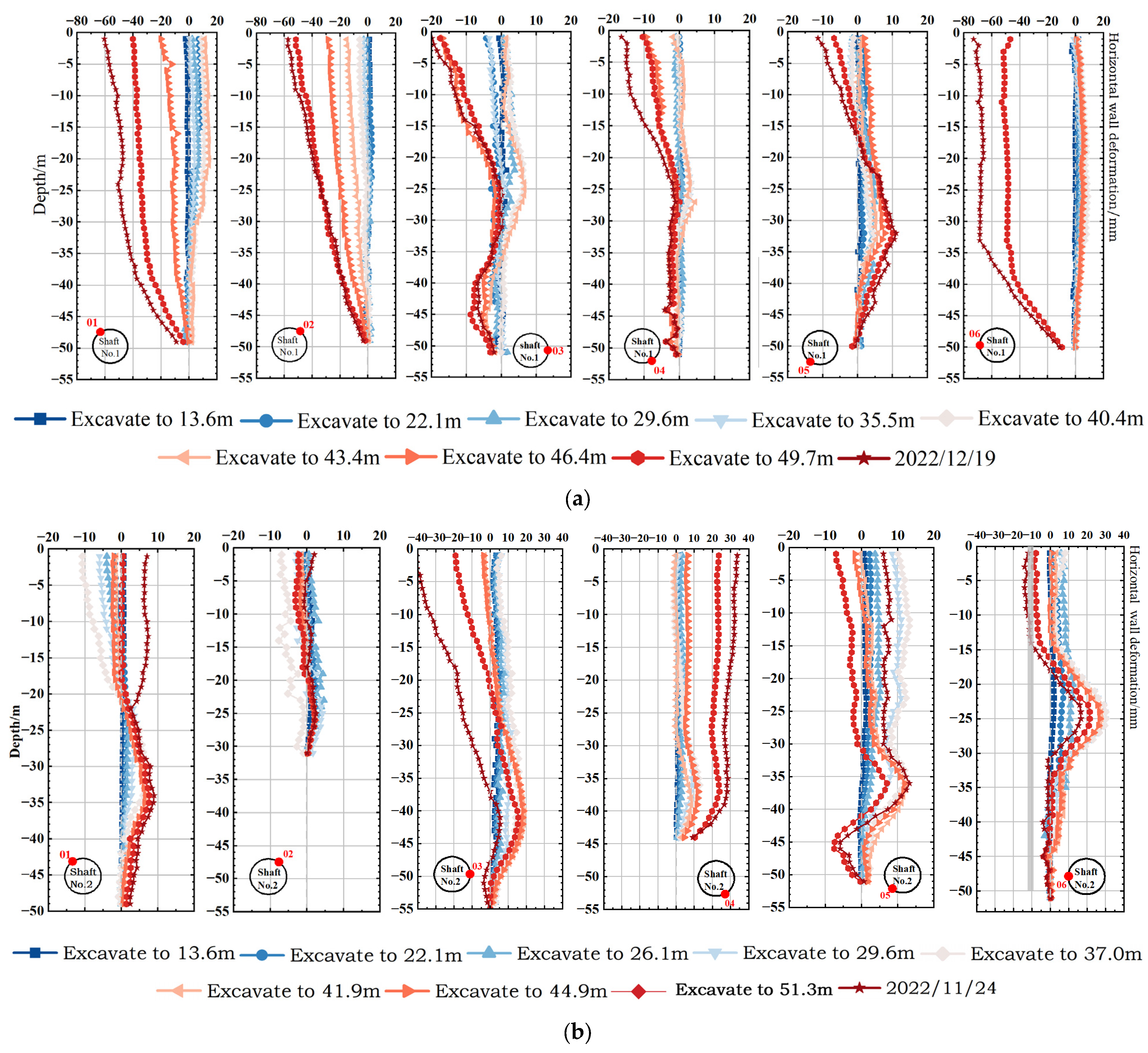 Sustainability 17 06223 g004