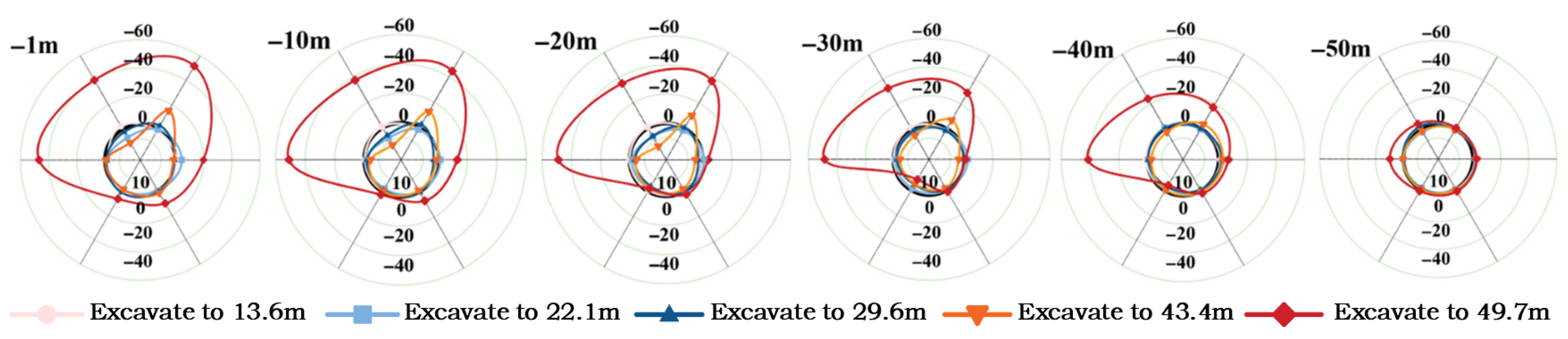 Sustainability 17 06223 g005