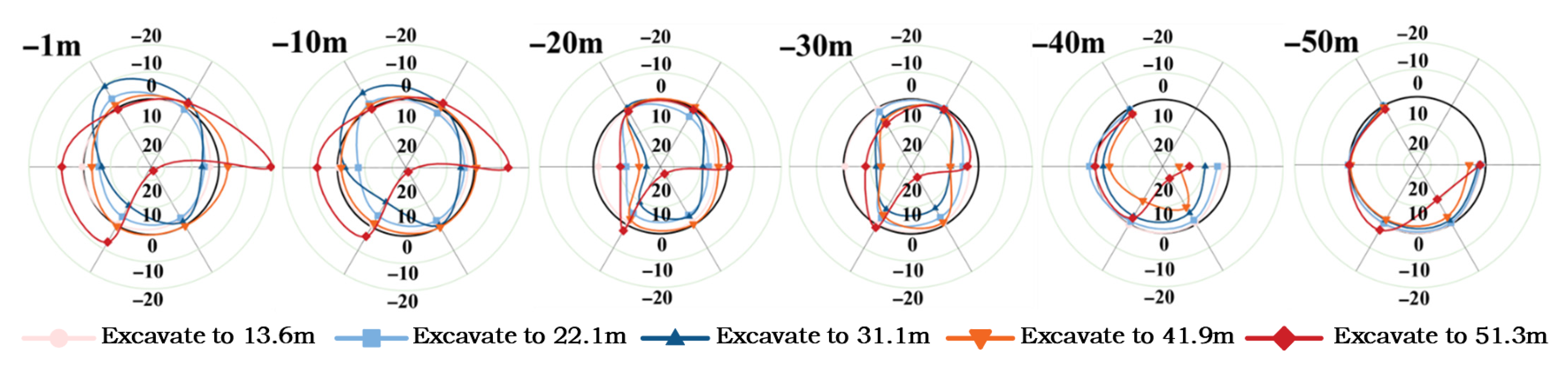 Sustainability 17 06223 g006