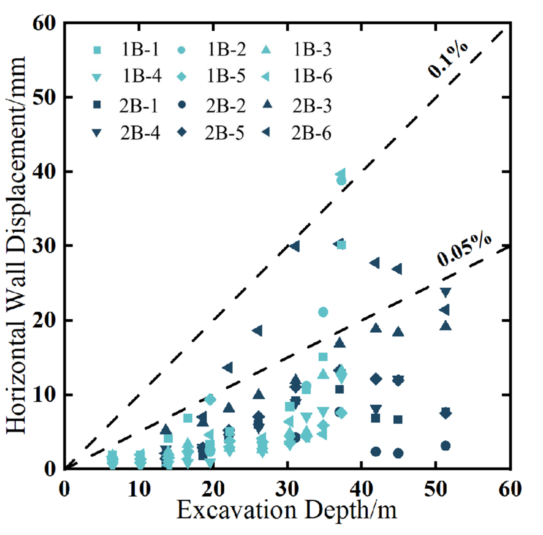Sustainability 17 06223 g007