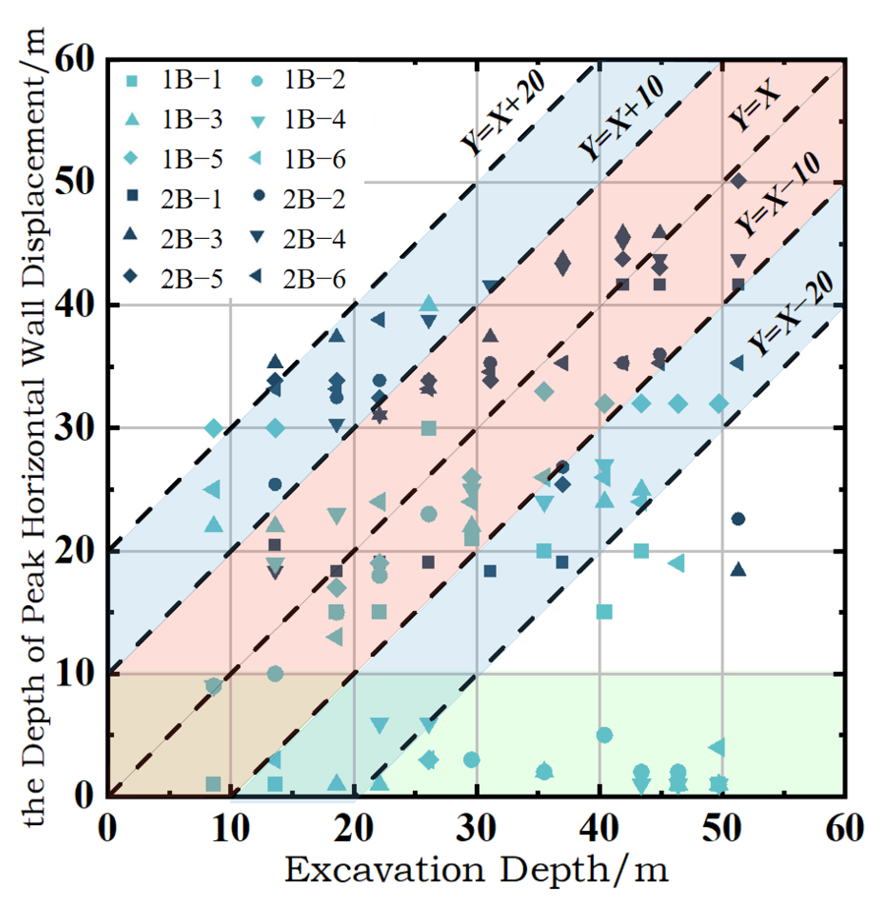 Sustainability 17 06223 g008