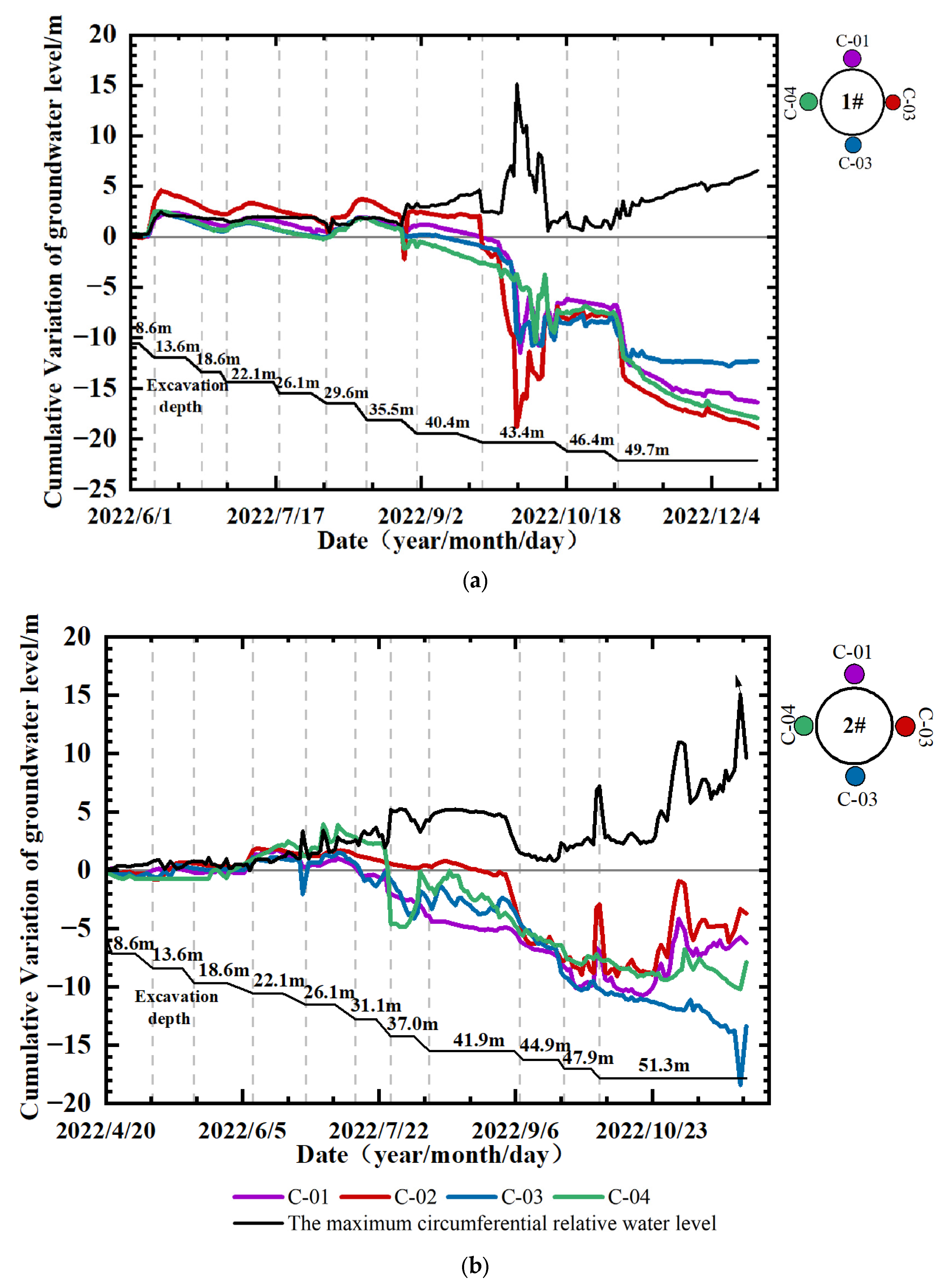 Sustainability 17 06223 g009