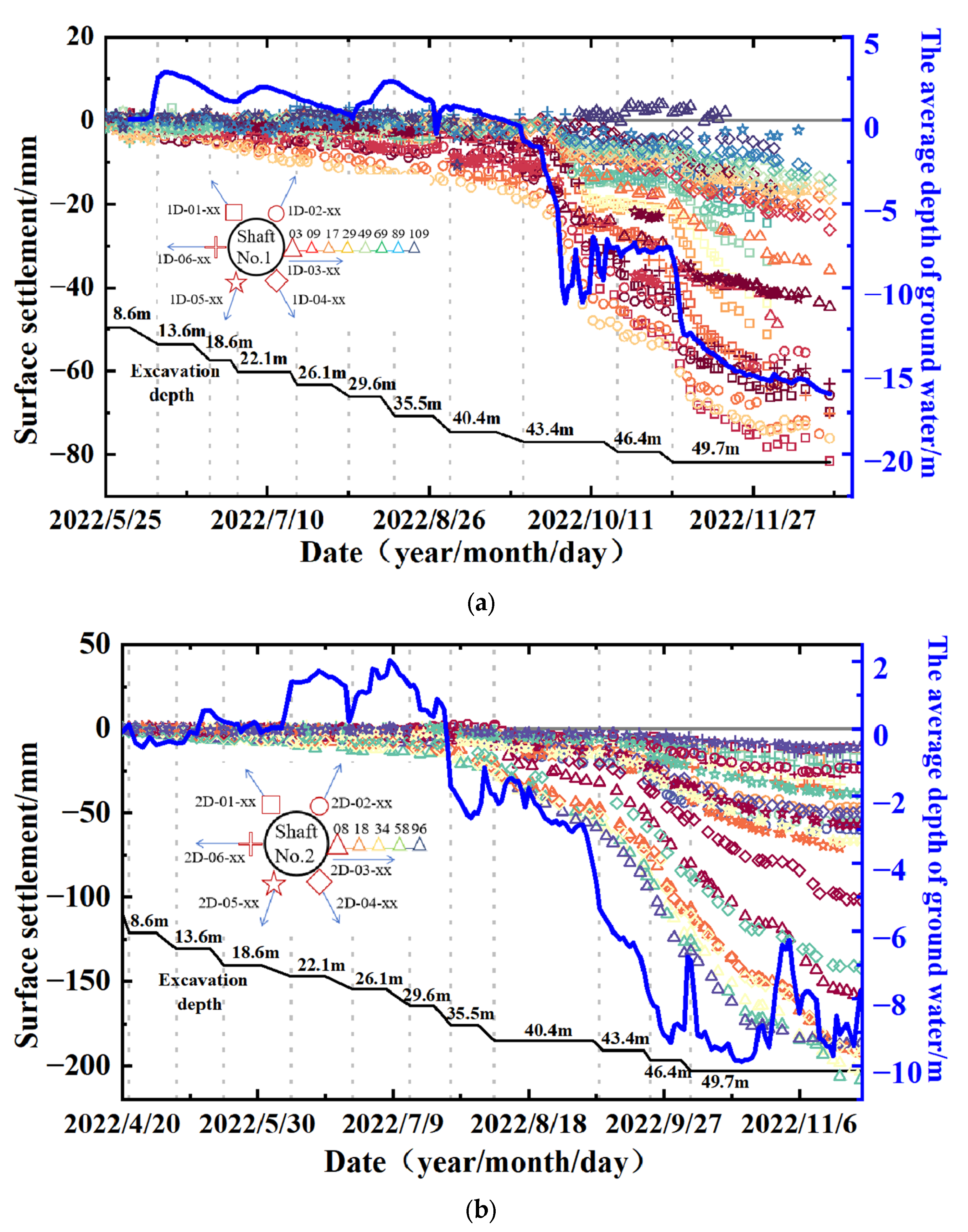 Sustainability 17 06223 g010