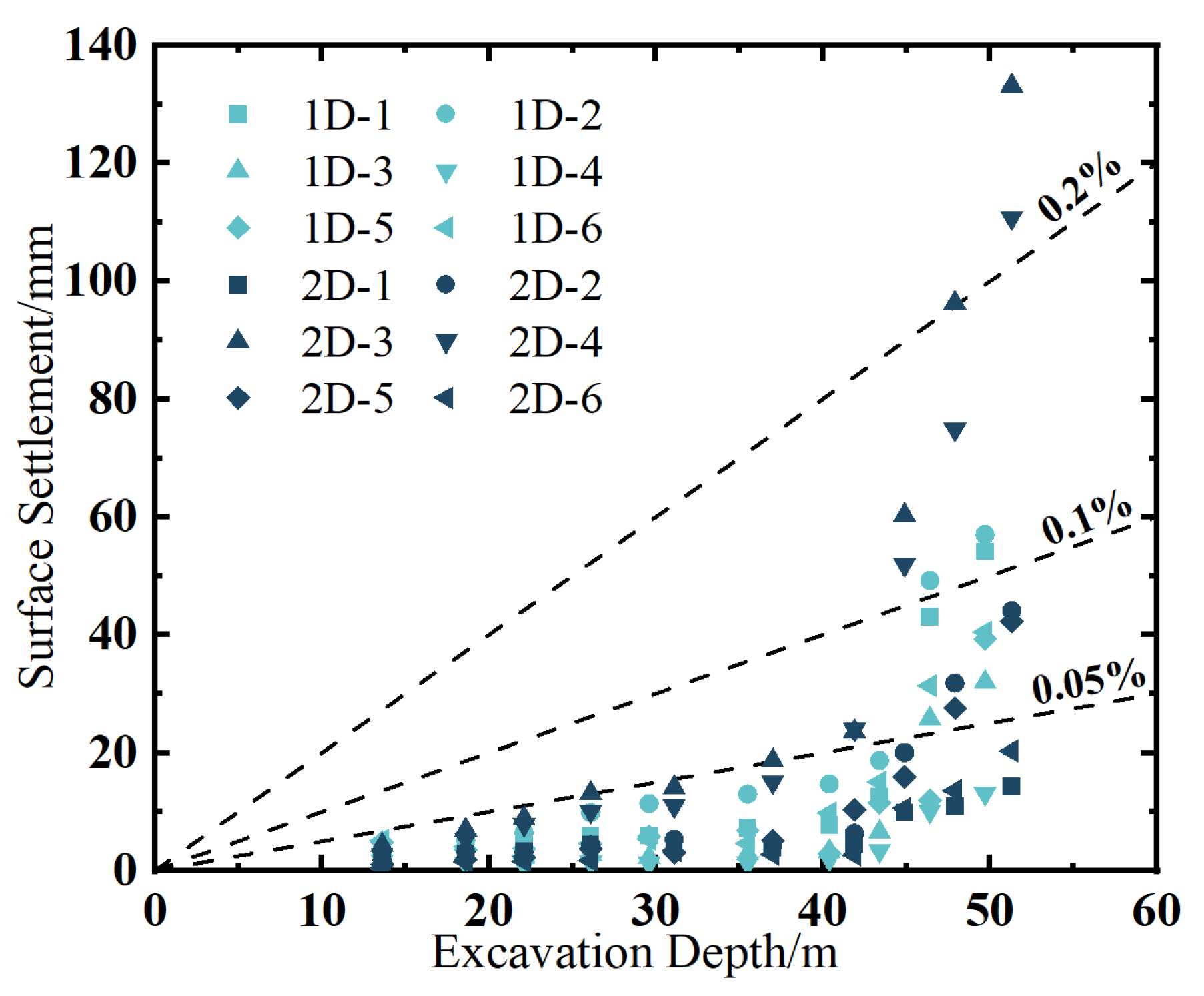 Sustainability 17 06223 g011