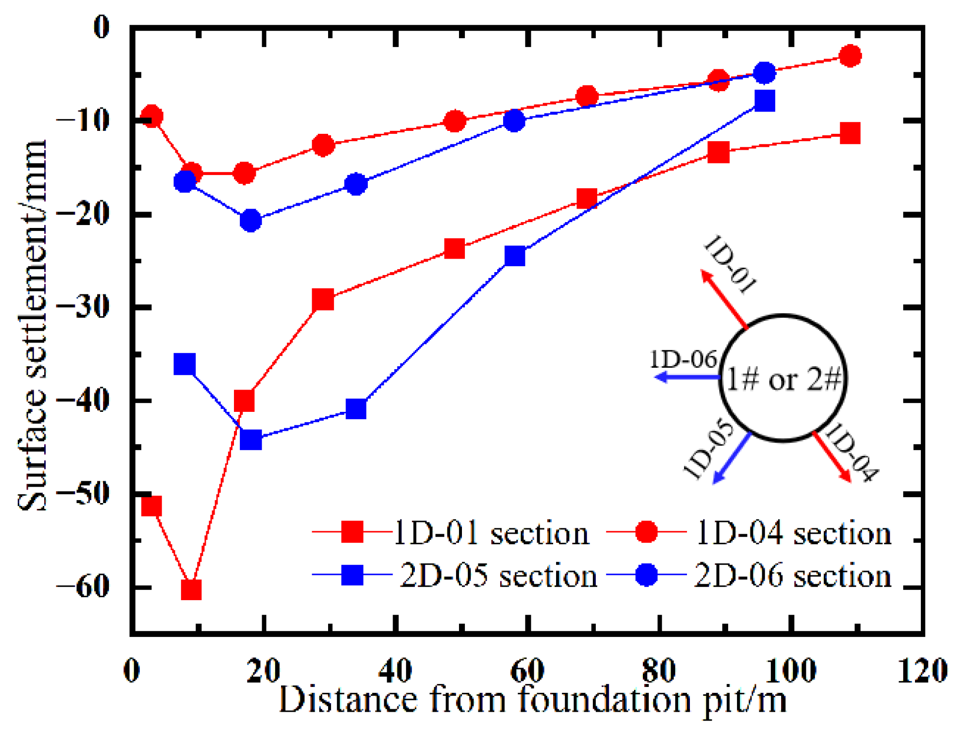 Sustainability 17 06223 g012