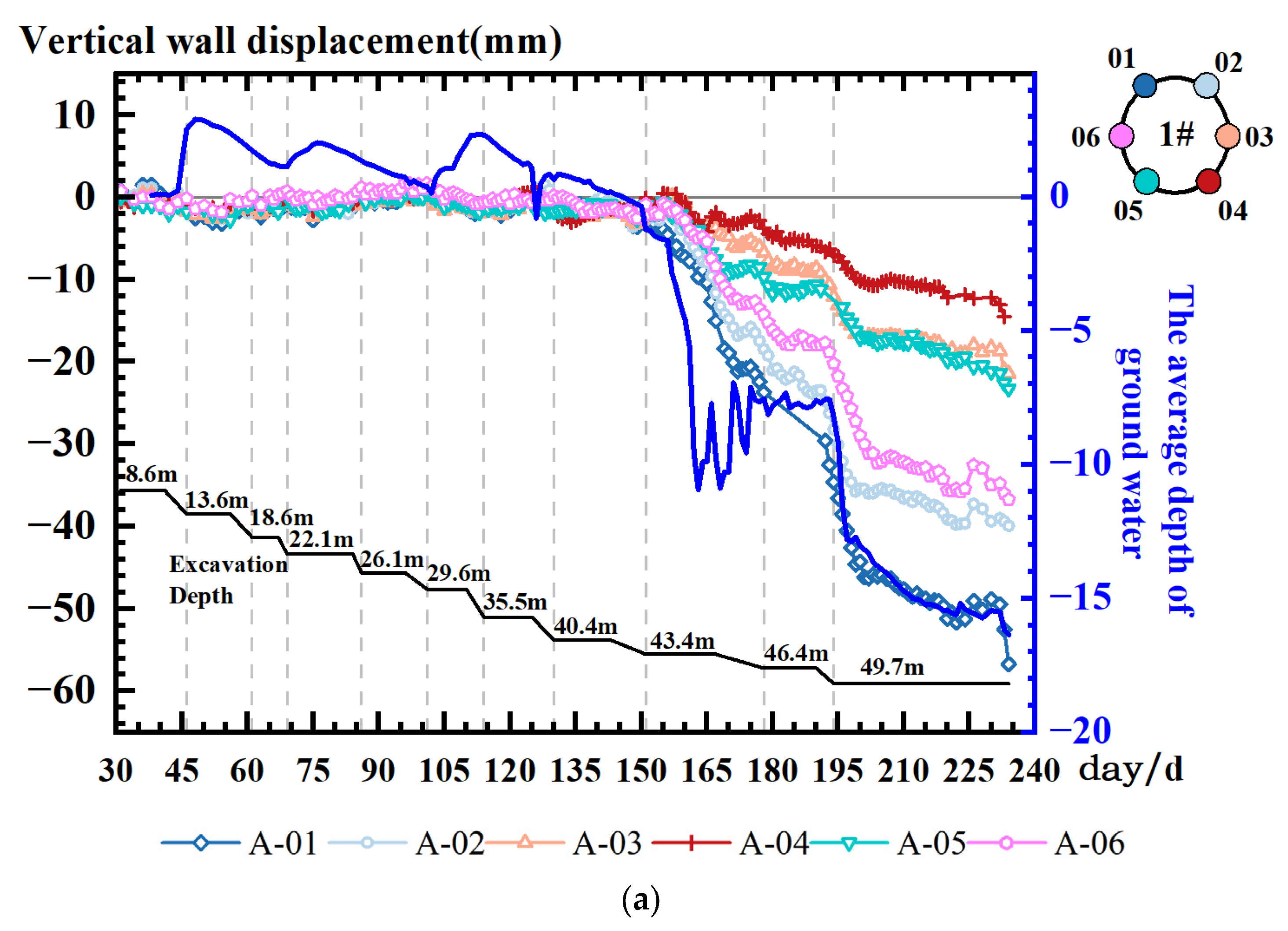 Sustainability 17 06223 g013a