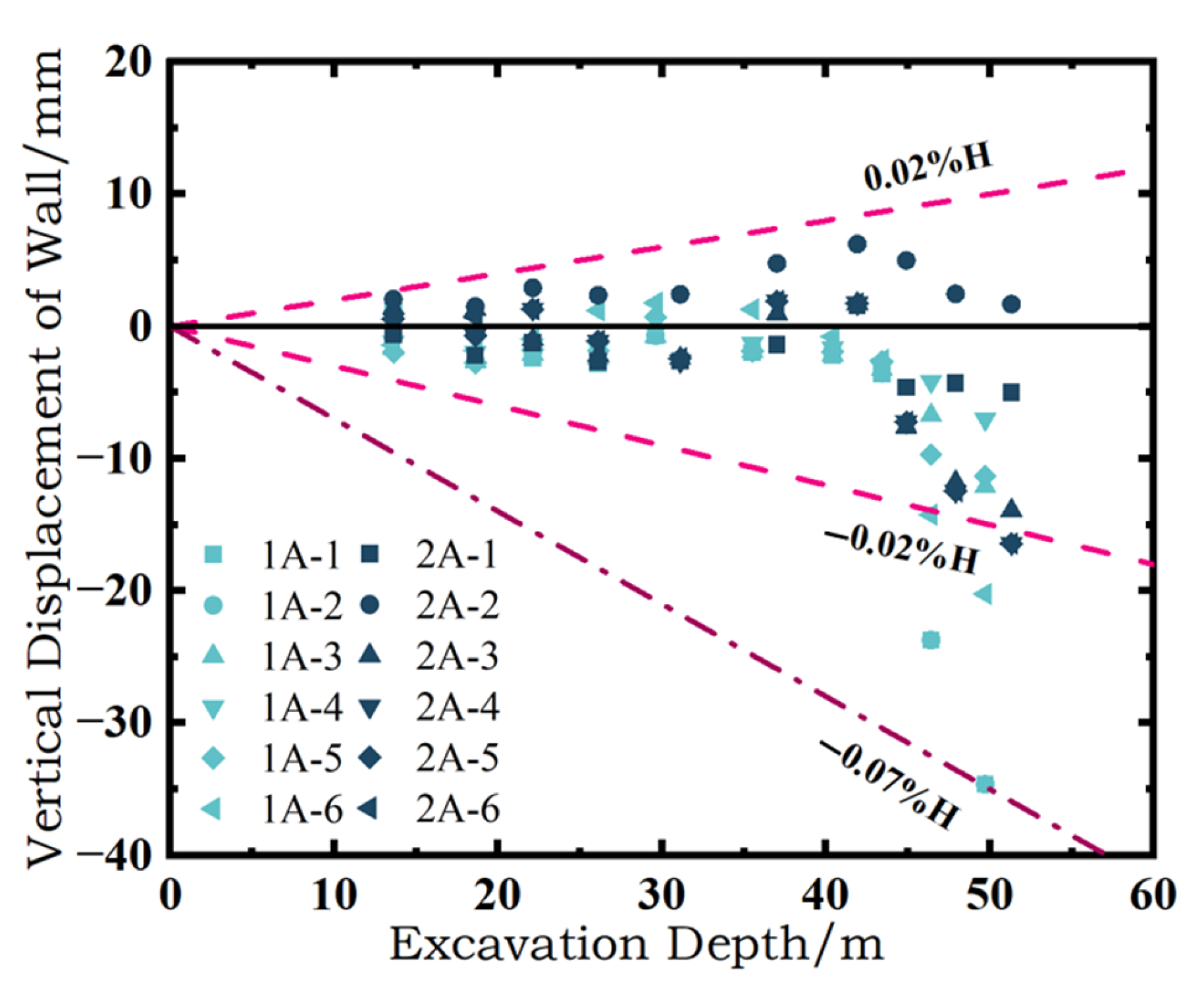 Sustainability 17 06223 g014
