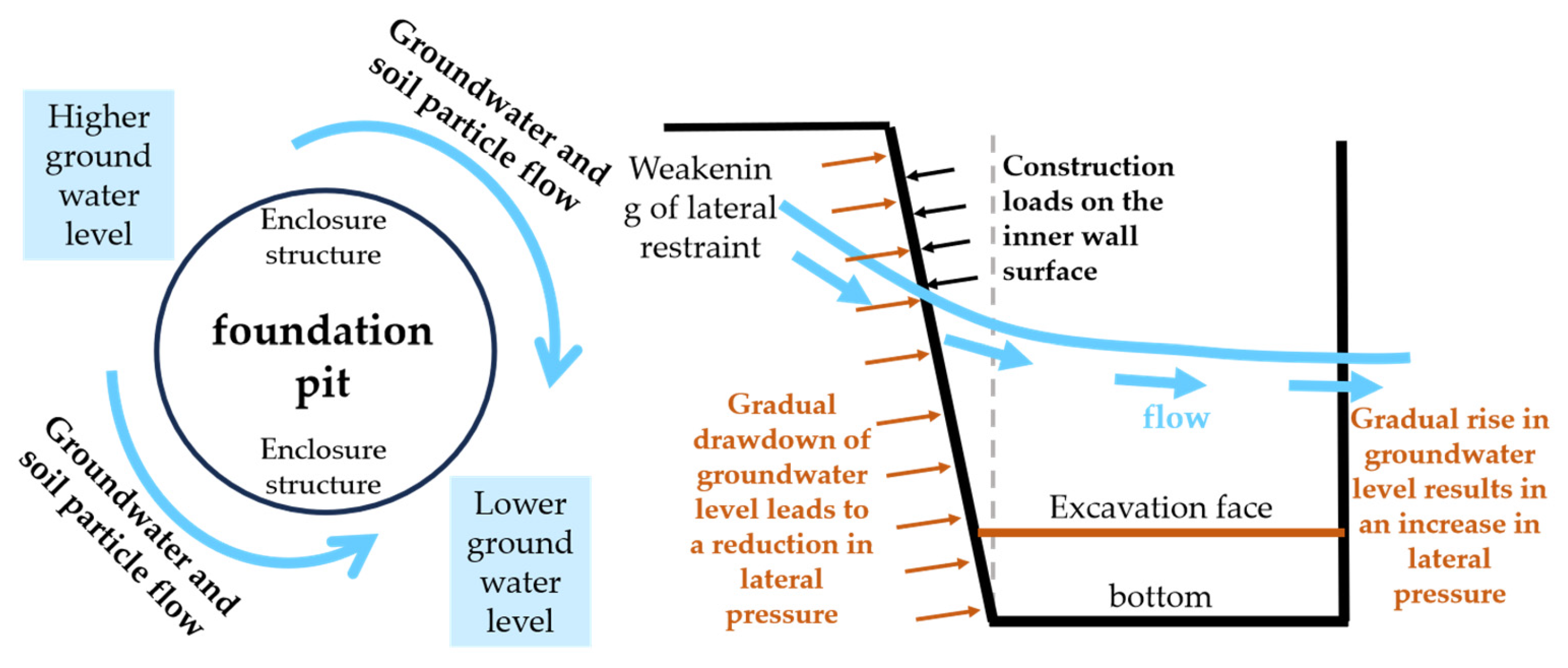 Sustainability 17 06223 g015