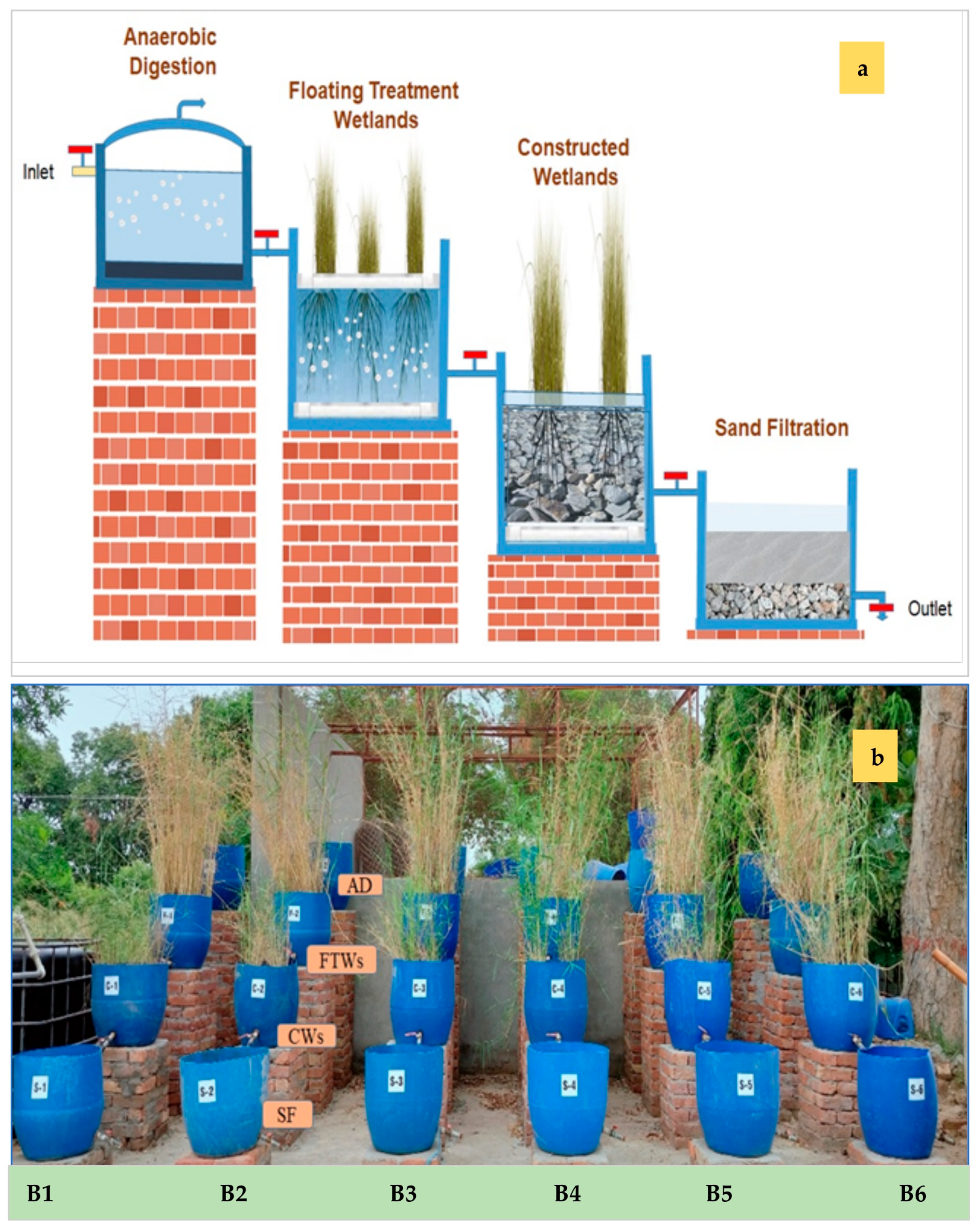 Sustainability 17 06226 g001