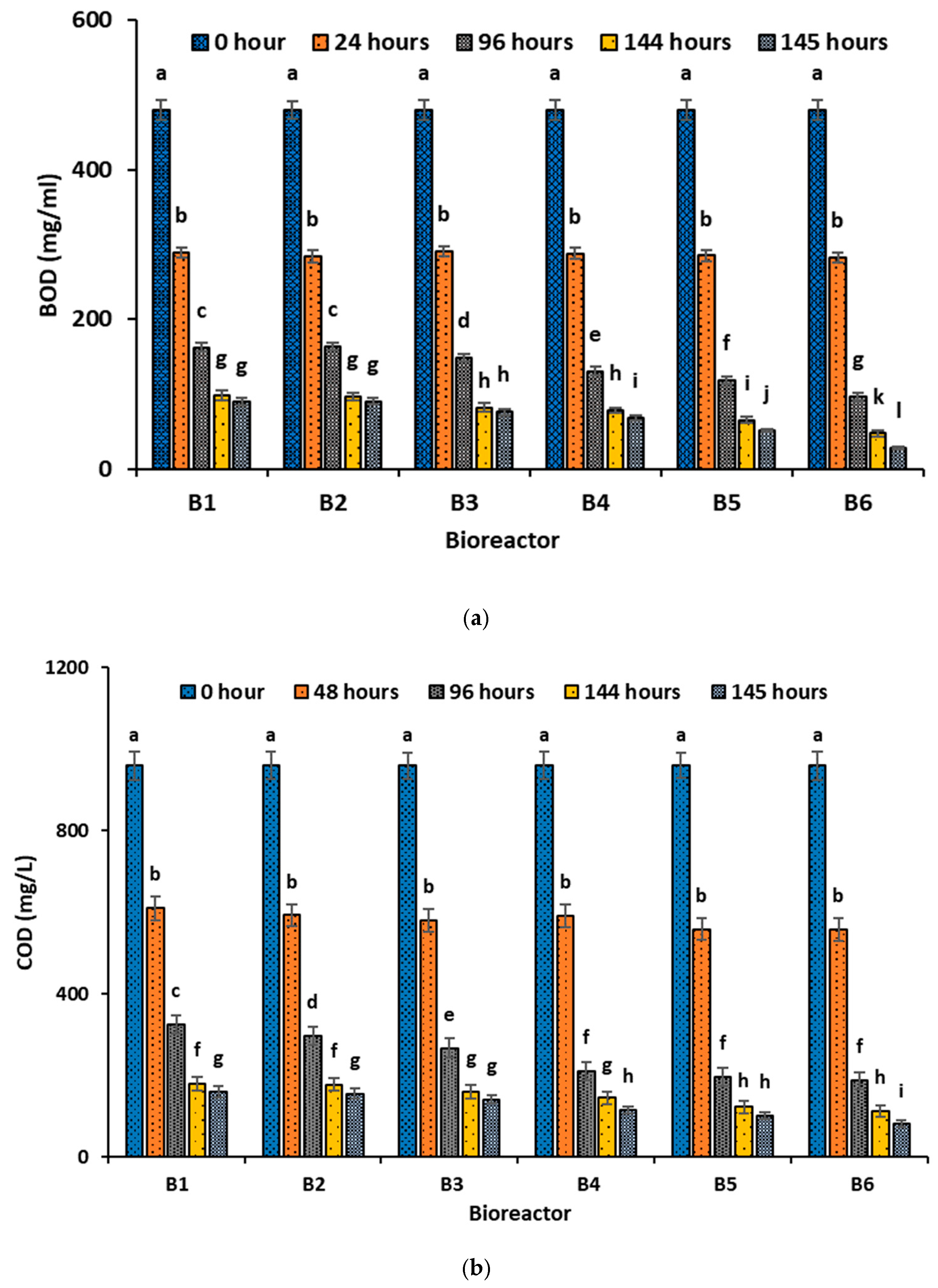 Sustainability 17 06226 g002