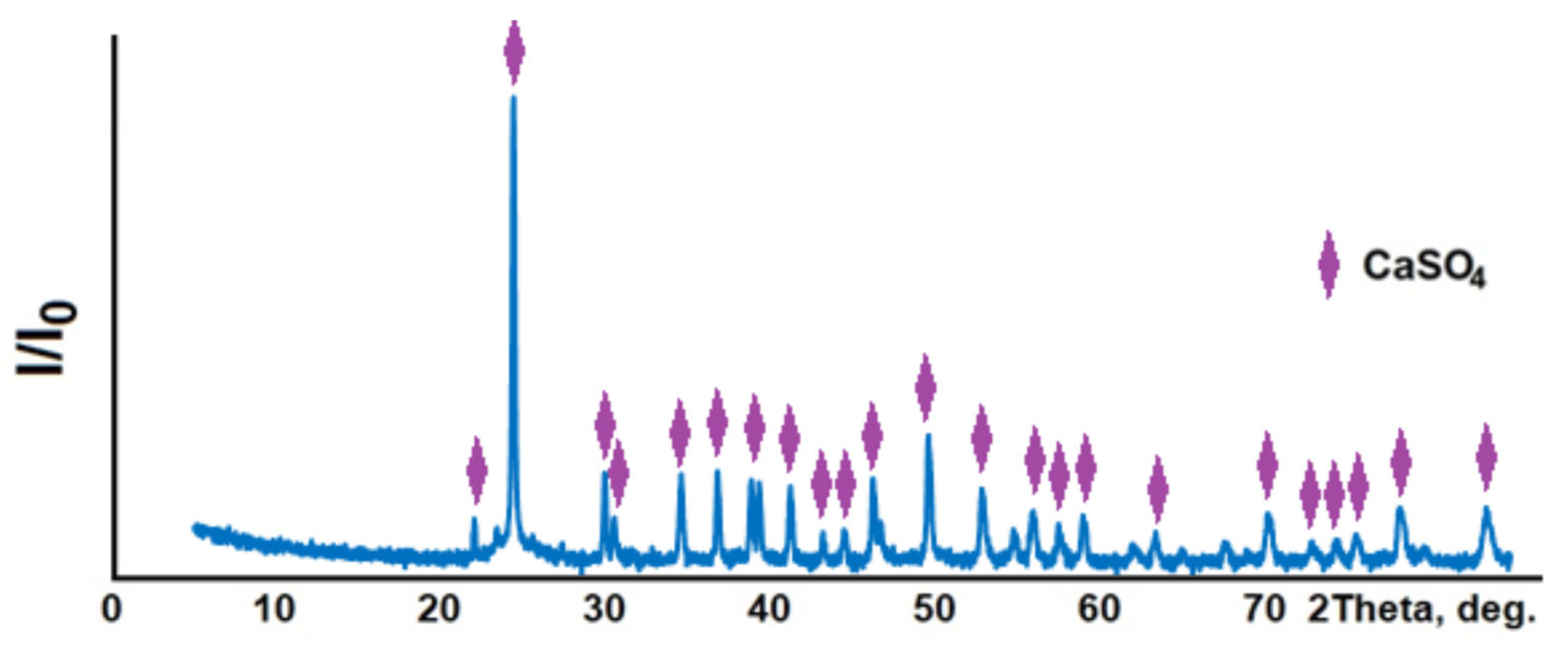 Sustainability 17 06228 g003