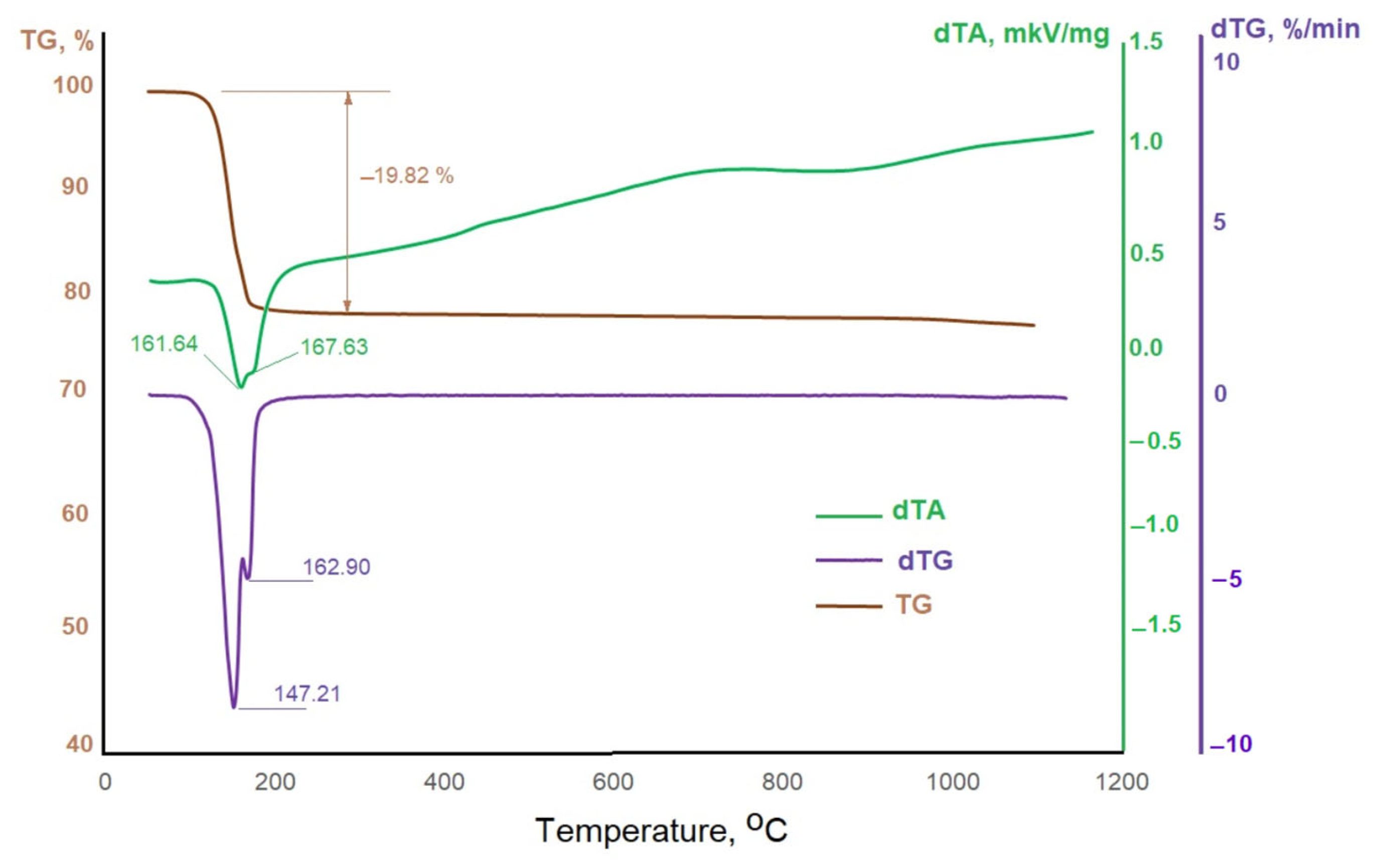 Sustainability 17 06228 g004
