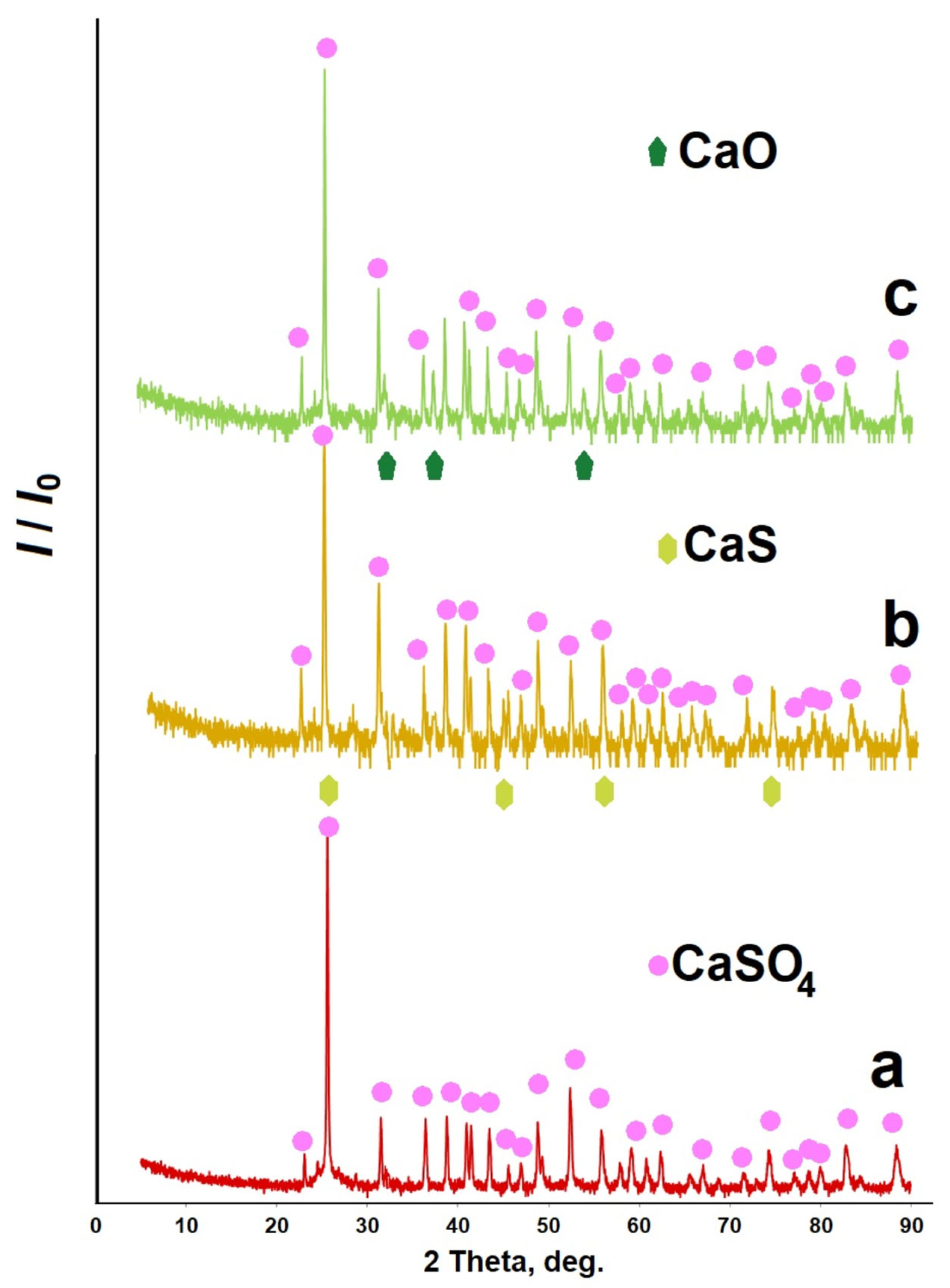 Sustainability 17 06228 g008