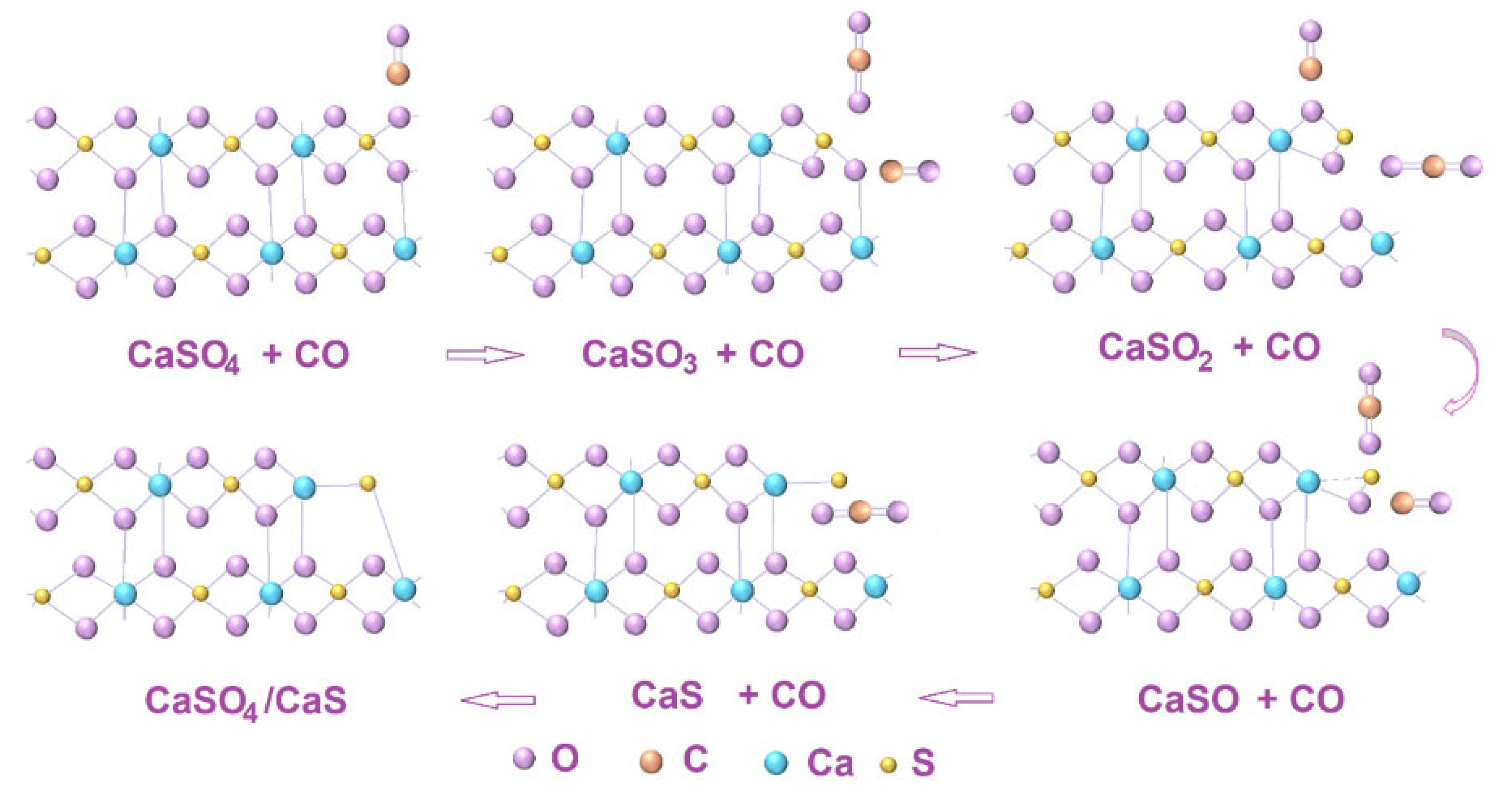 Sustainability 17 06228 g011