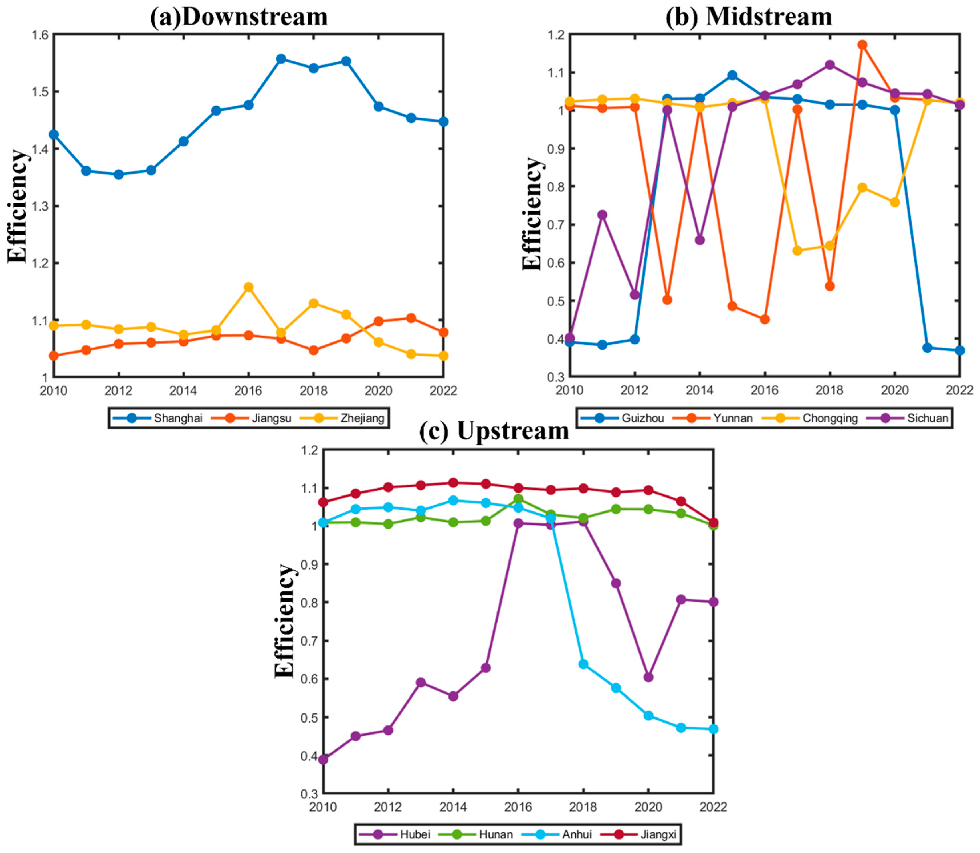 Sustainability 17 06229 g006