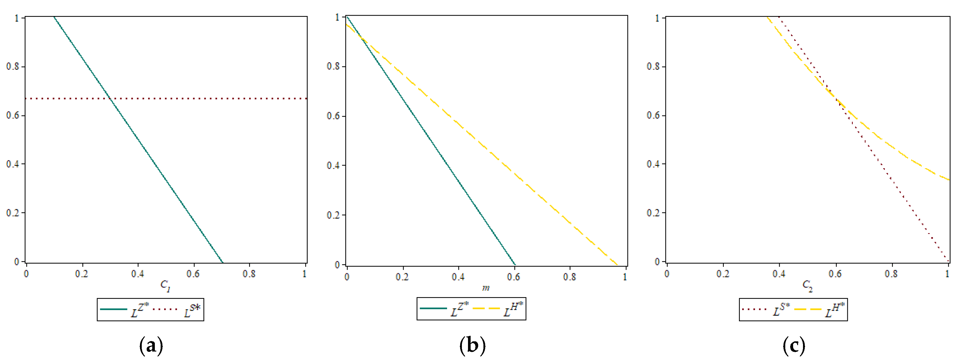 Sustainability 17 06231 g009