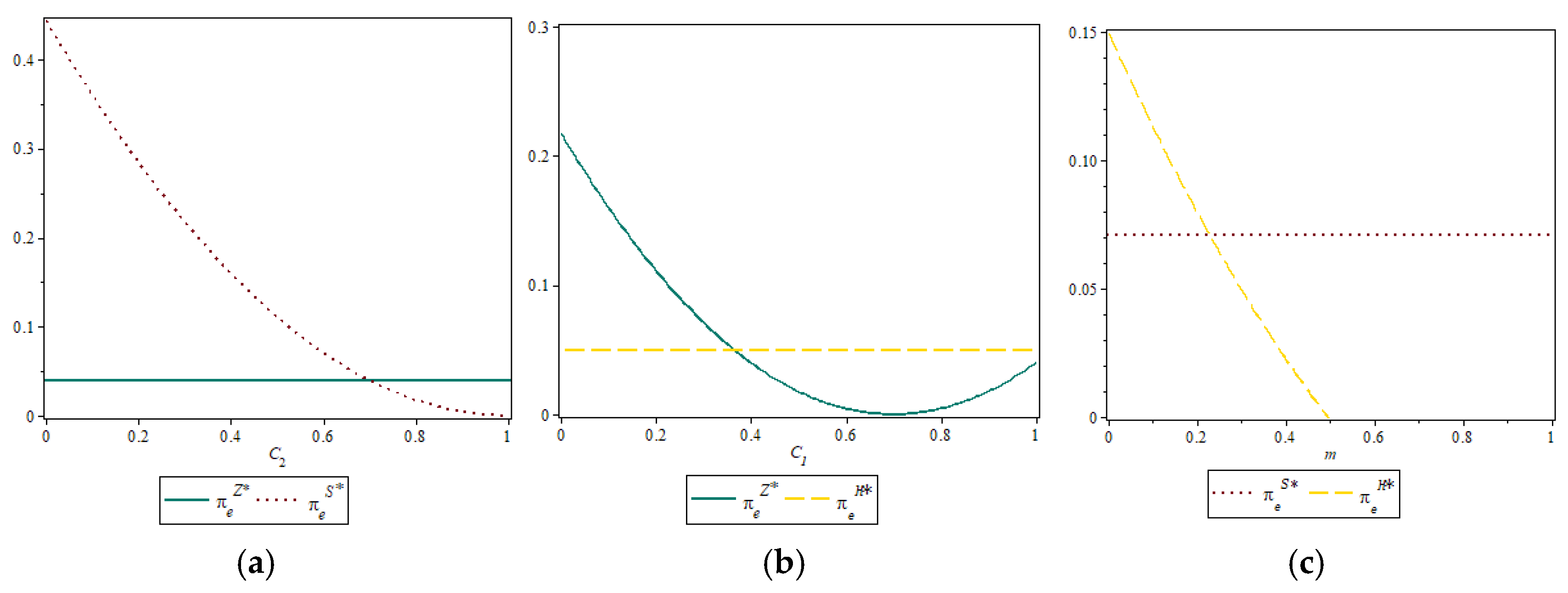 Sustainability 17 06231 g010
