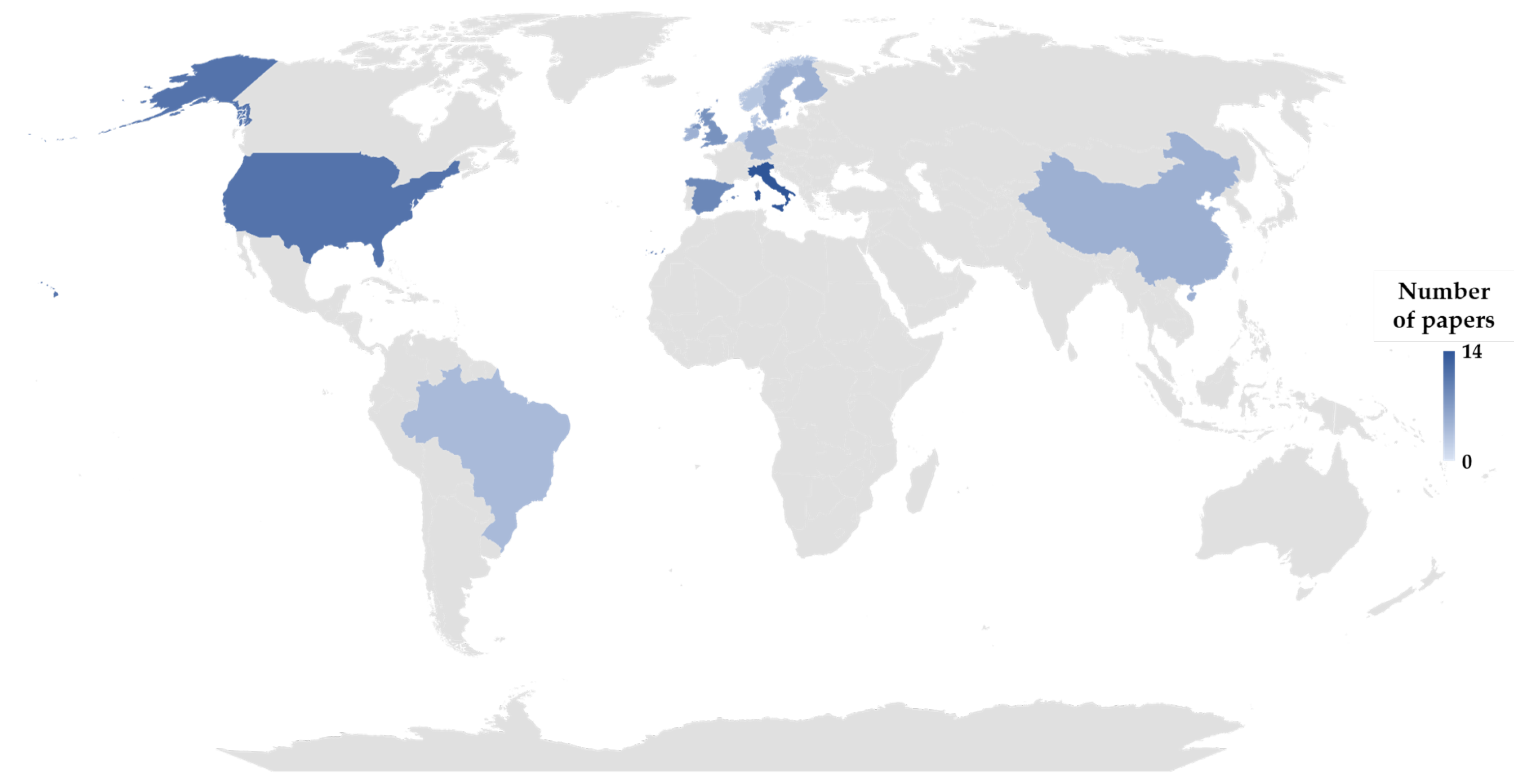 Sustainability 17 06232 g003