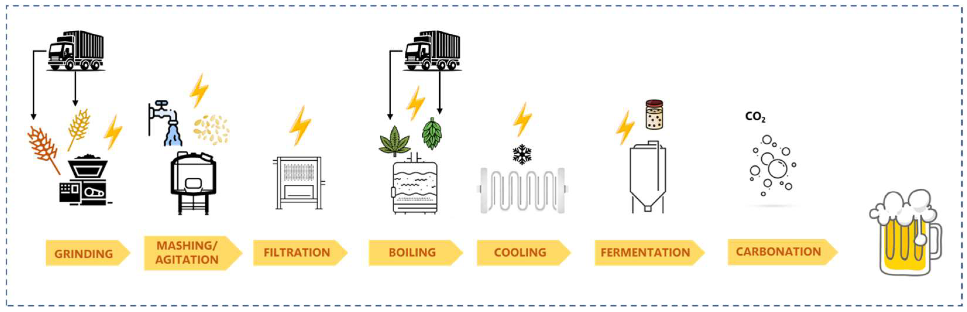 Sustainability 17 06232 g004