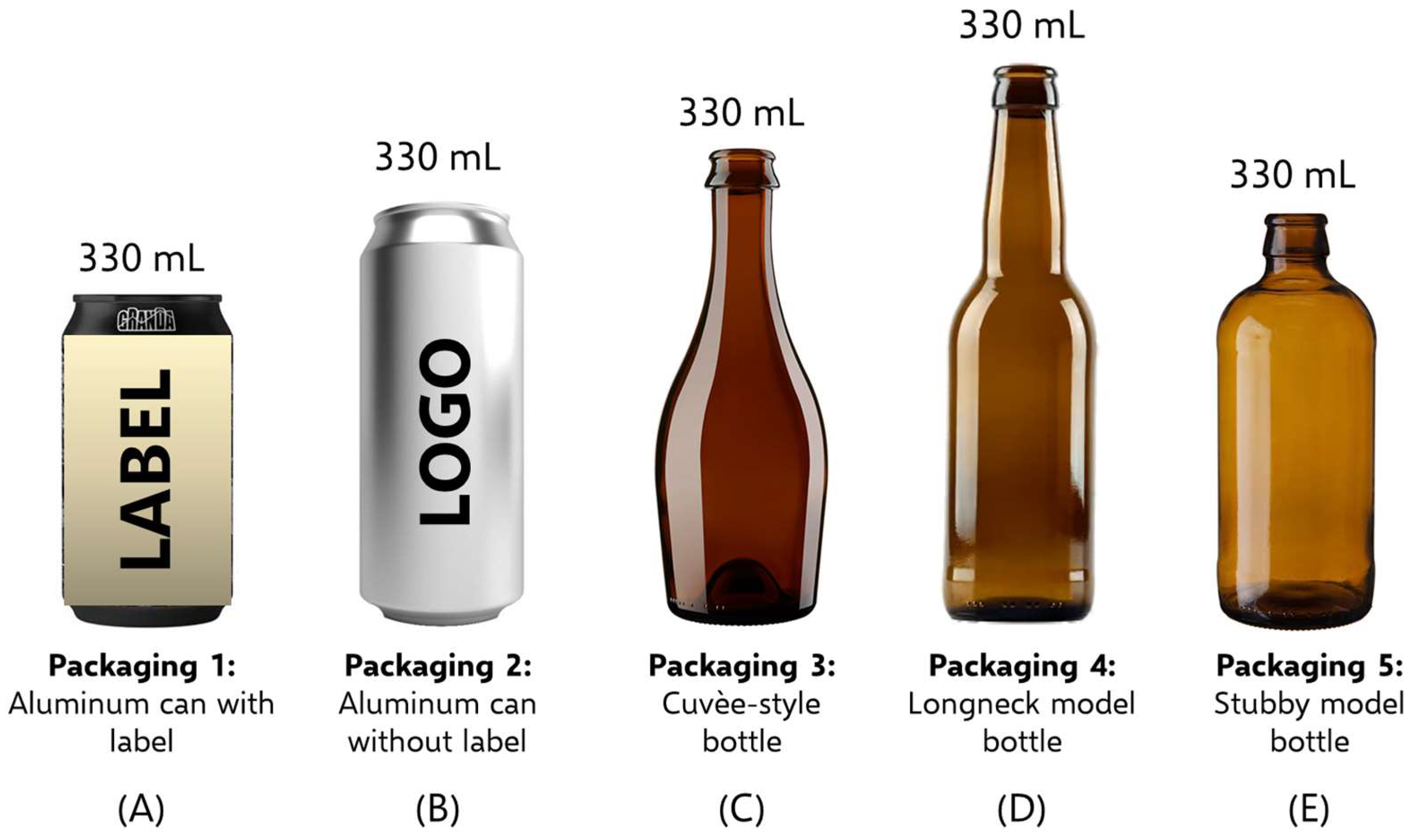 Sustainability 17 06232 g005