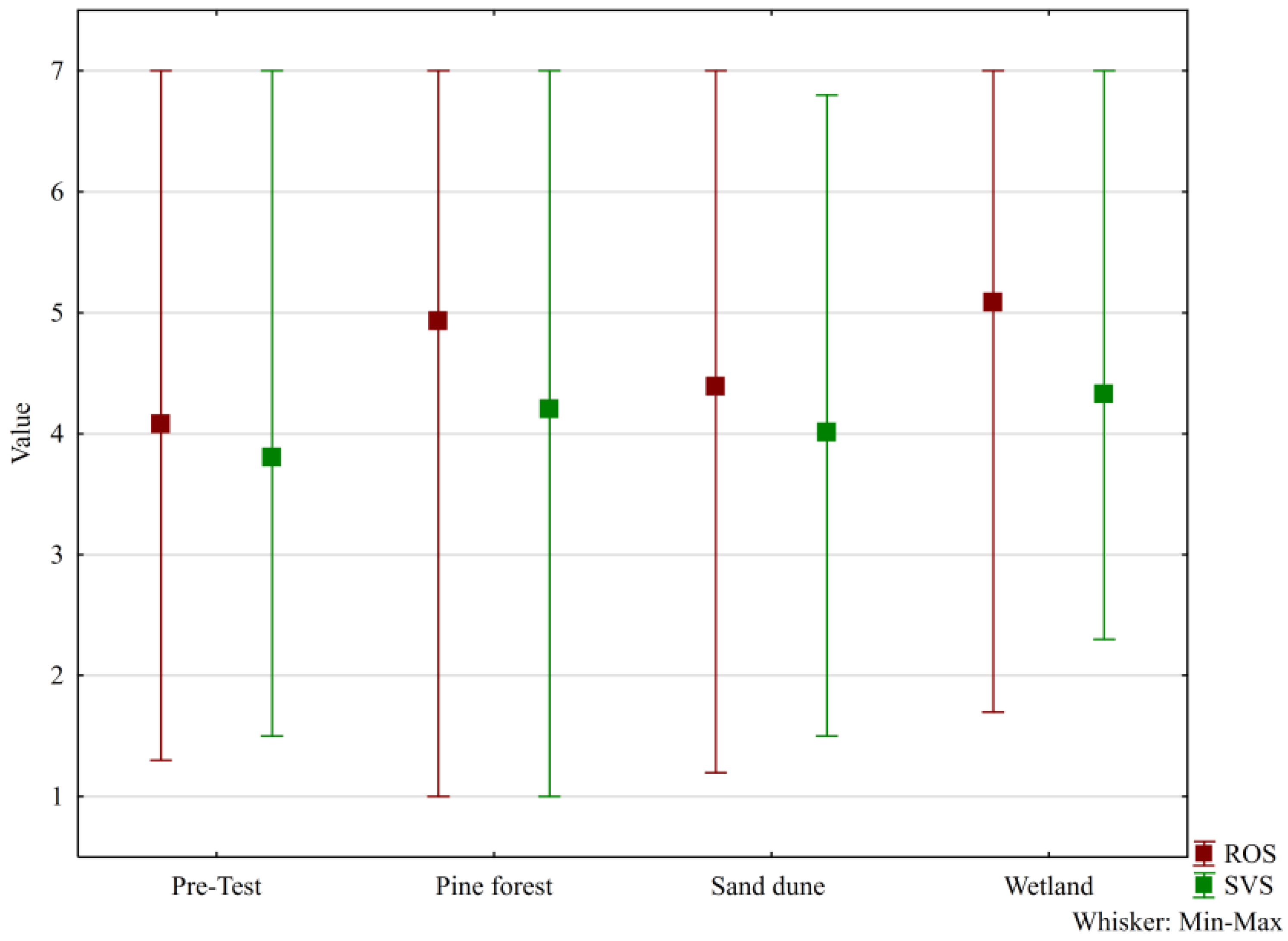 Sustainability 17 06233 g005