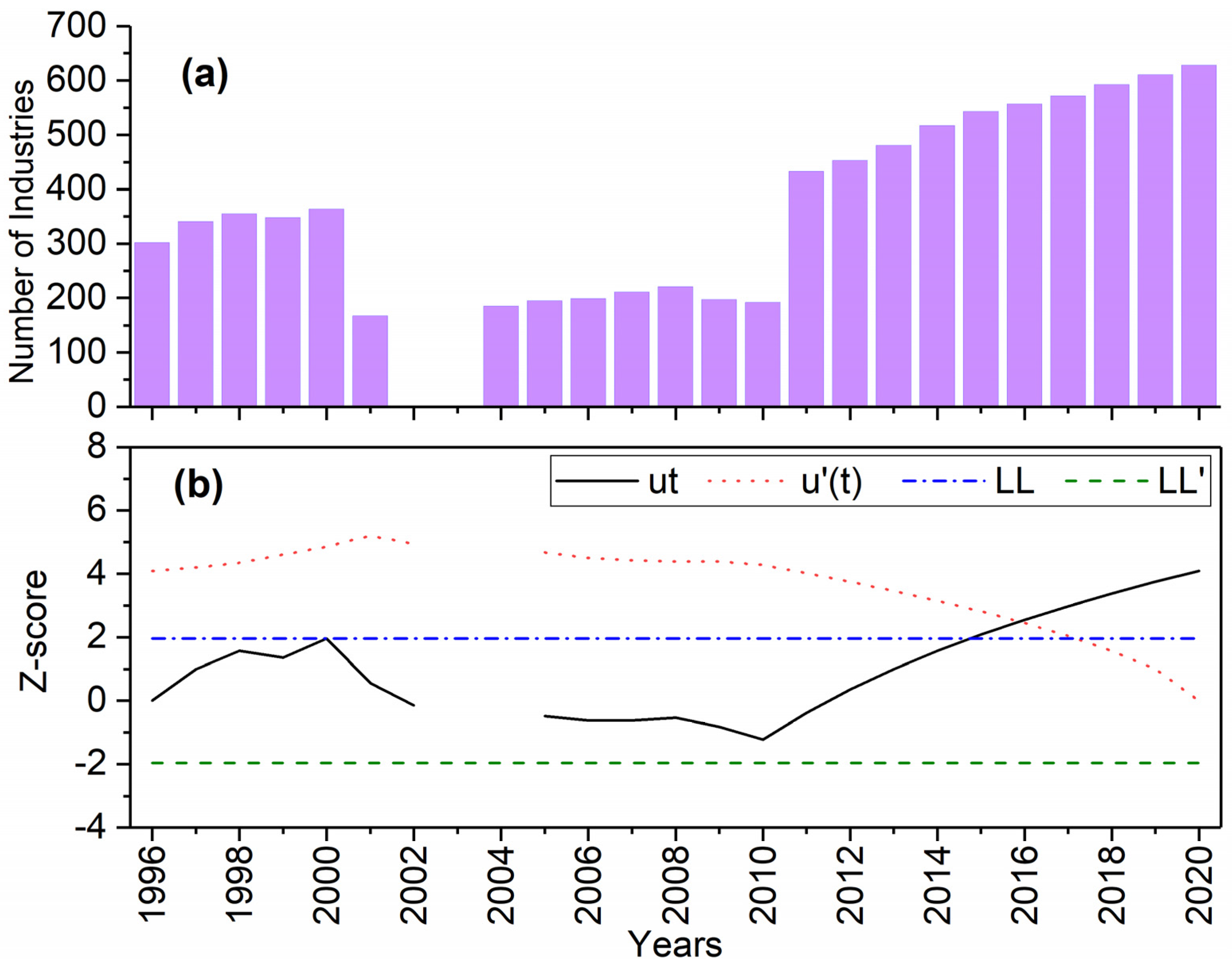Sustainability 17 06234 g001