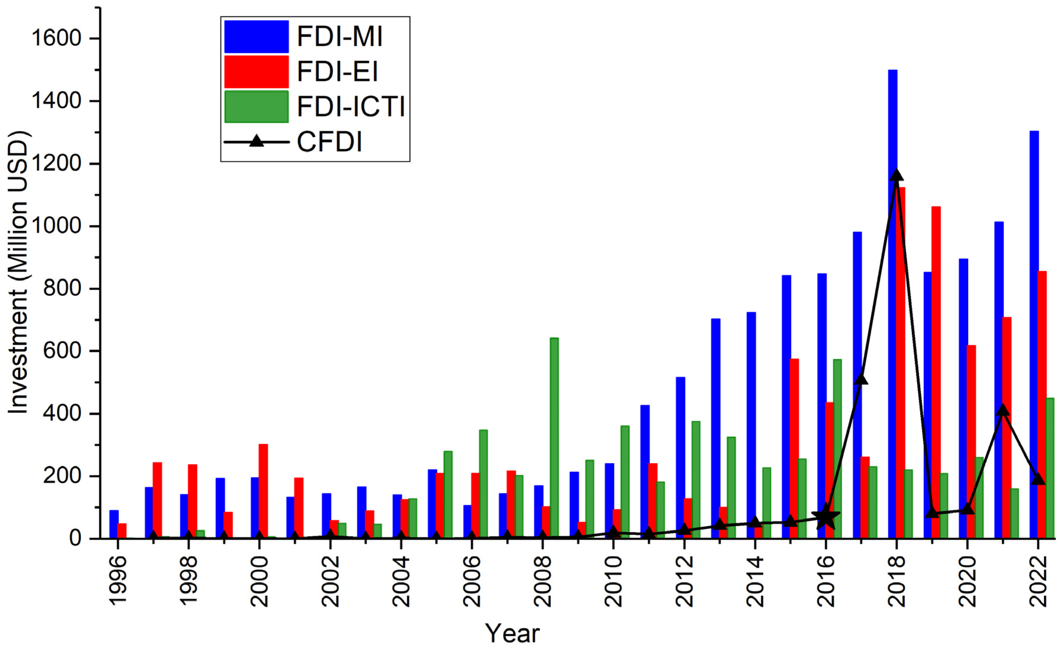 Sustainability 17 06234 g002