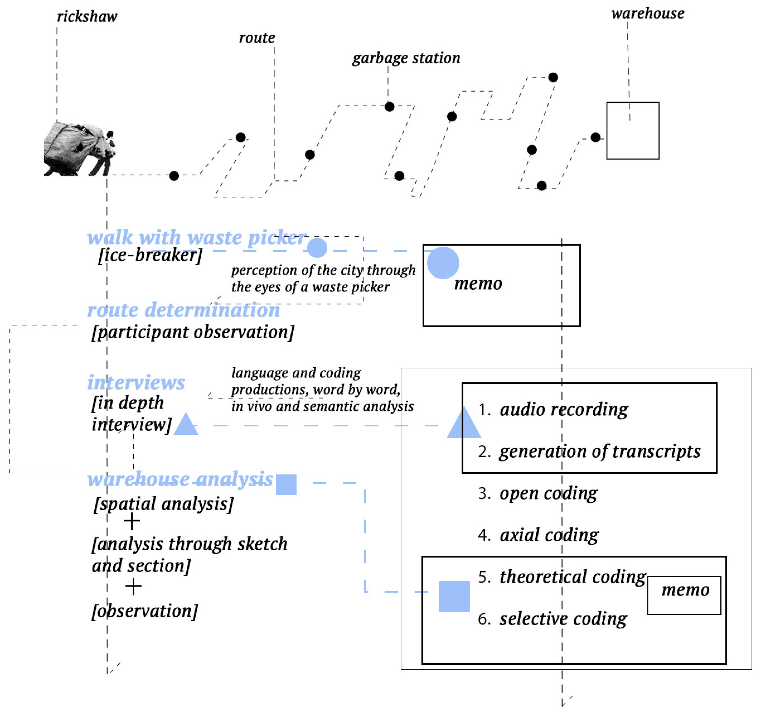 Sustainability 17 06236 g001