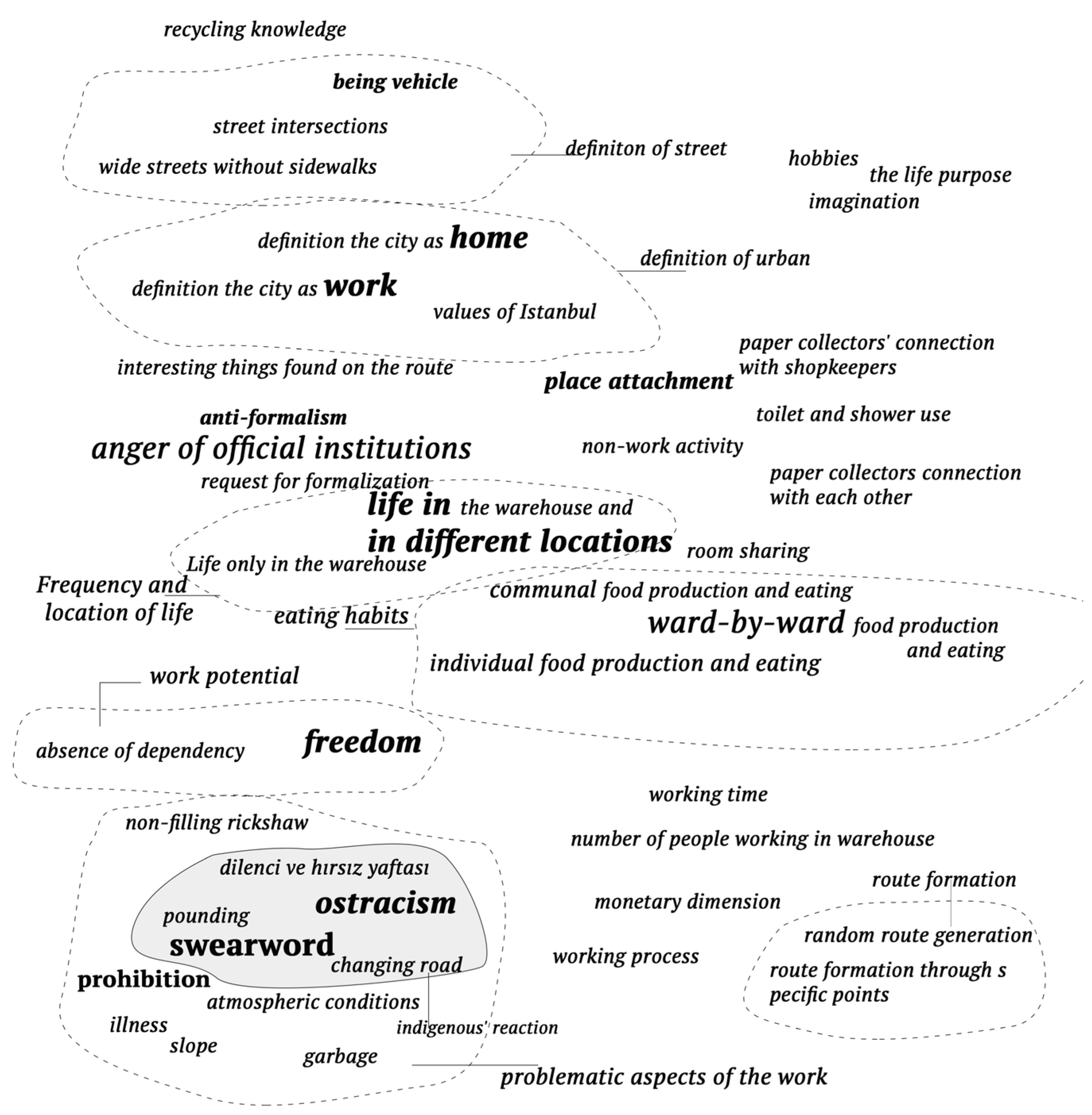 Sustainability 17 06236 g002