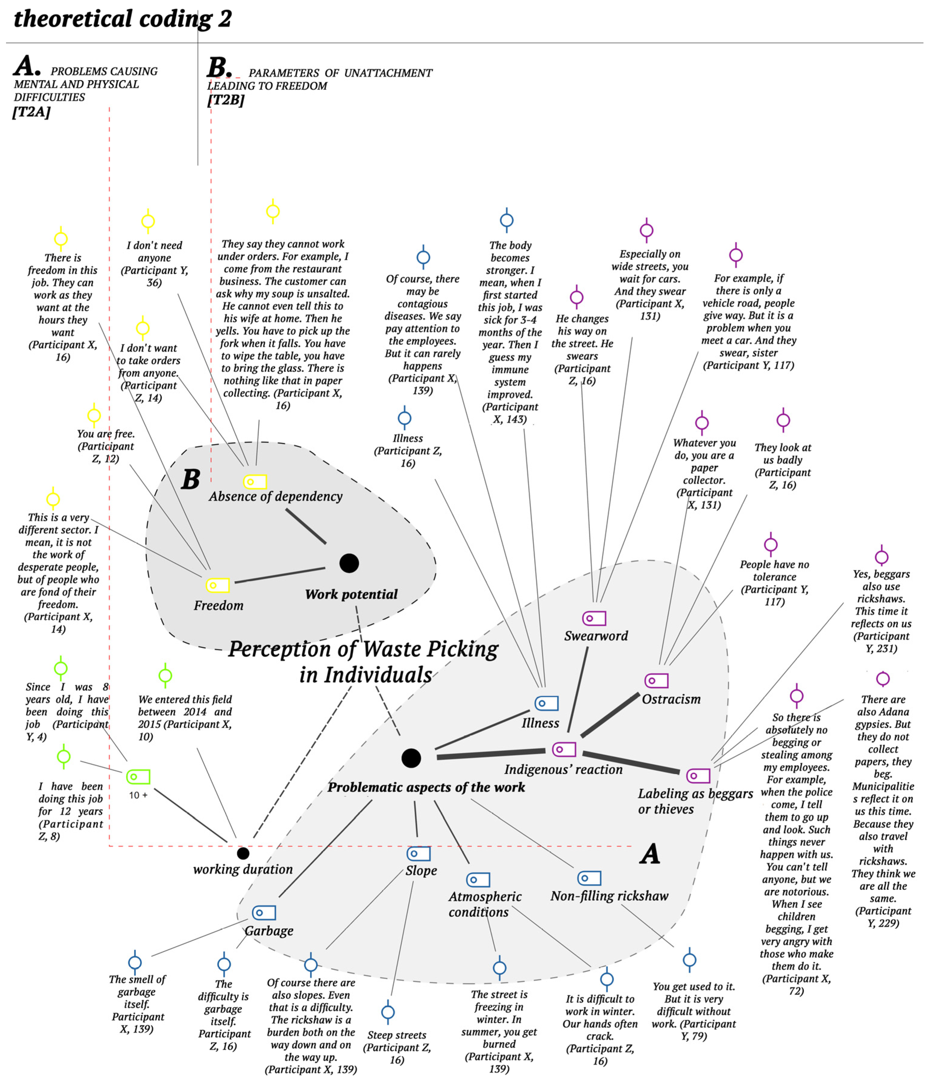 Sustainability 17 06236 g005