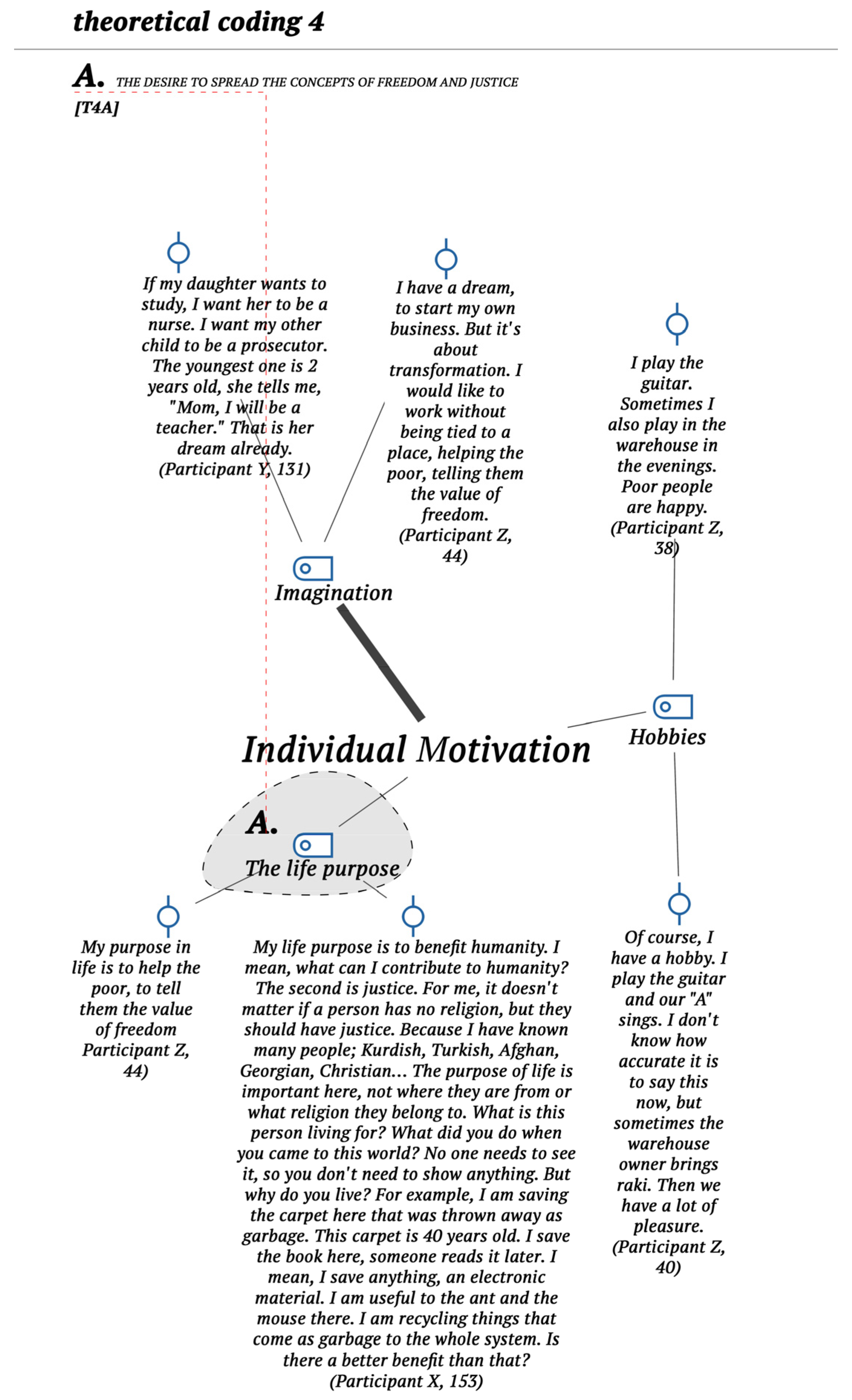 Sustainability 17 06236 g006